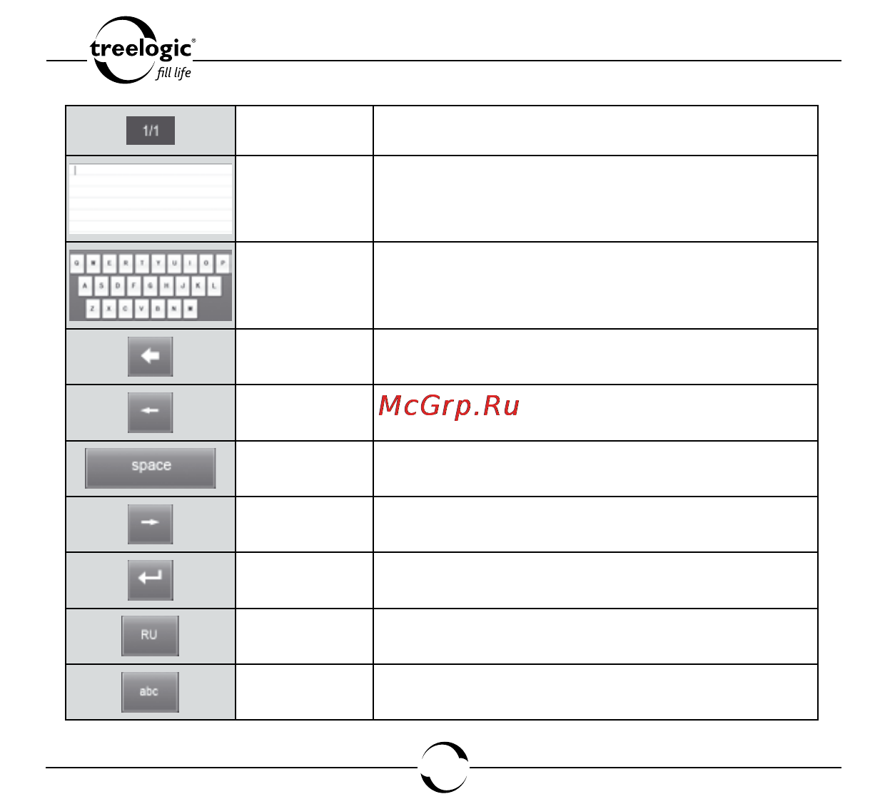Treelogic ARCUS 703 TOUCH [135/178] Приложения