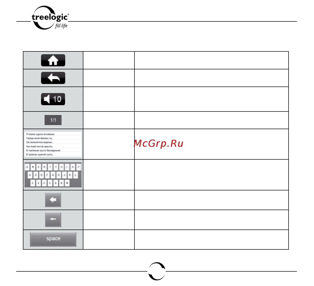 Treelogic ARCUS 703 TOUCH [137/178] Приложения