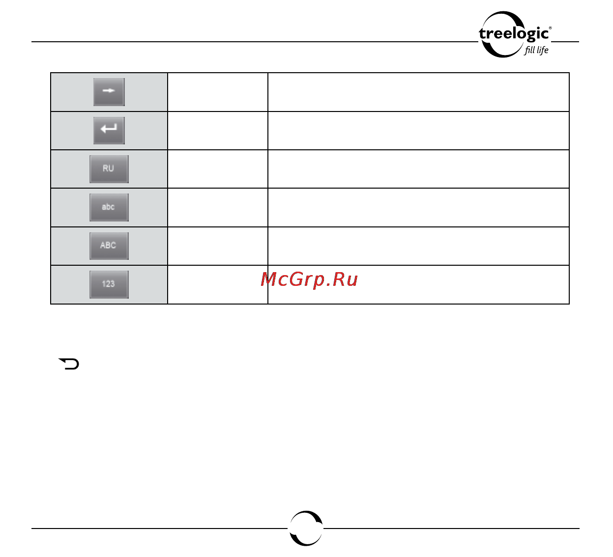 Treelogic ARCUS 703 TOUCH [138/178] Сохранение записи