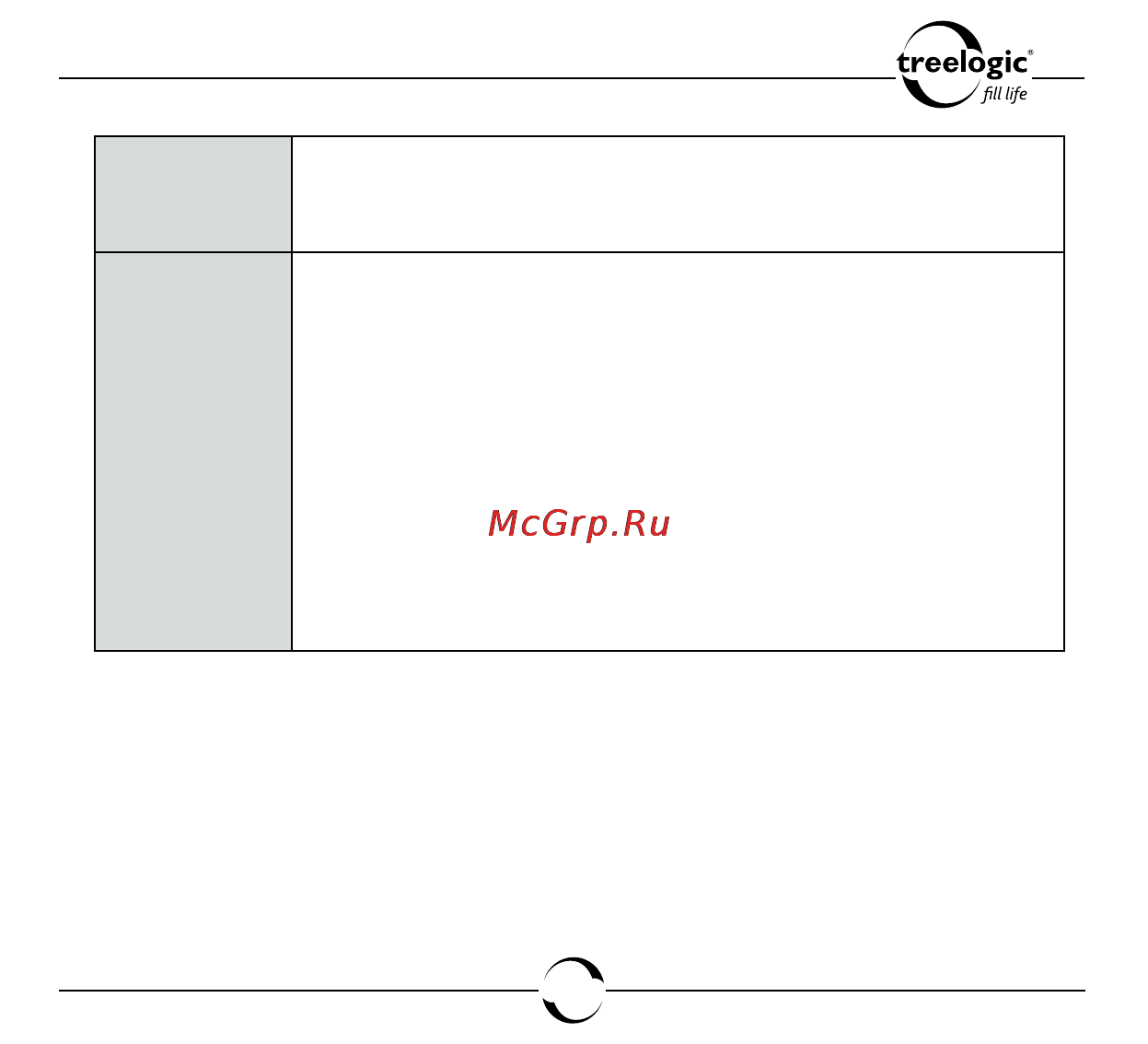 Treelogic ARCUS 703 TOUCH [40/178] Описание интерфейса и основных функций