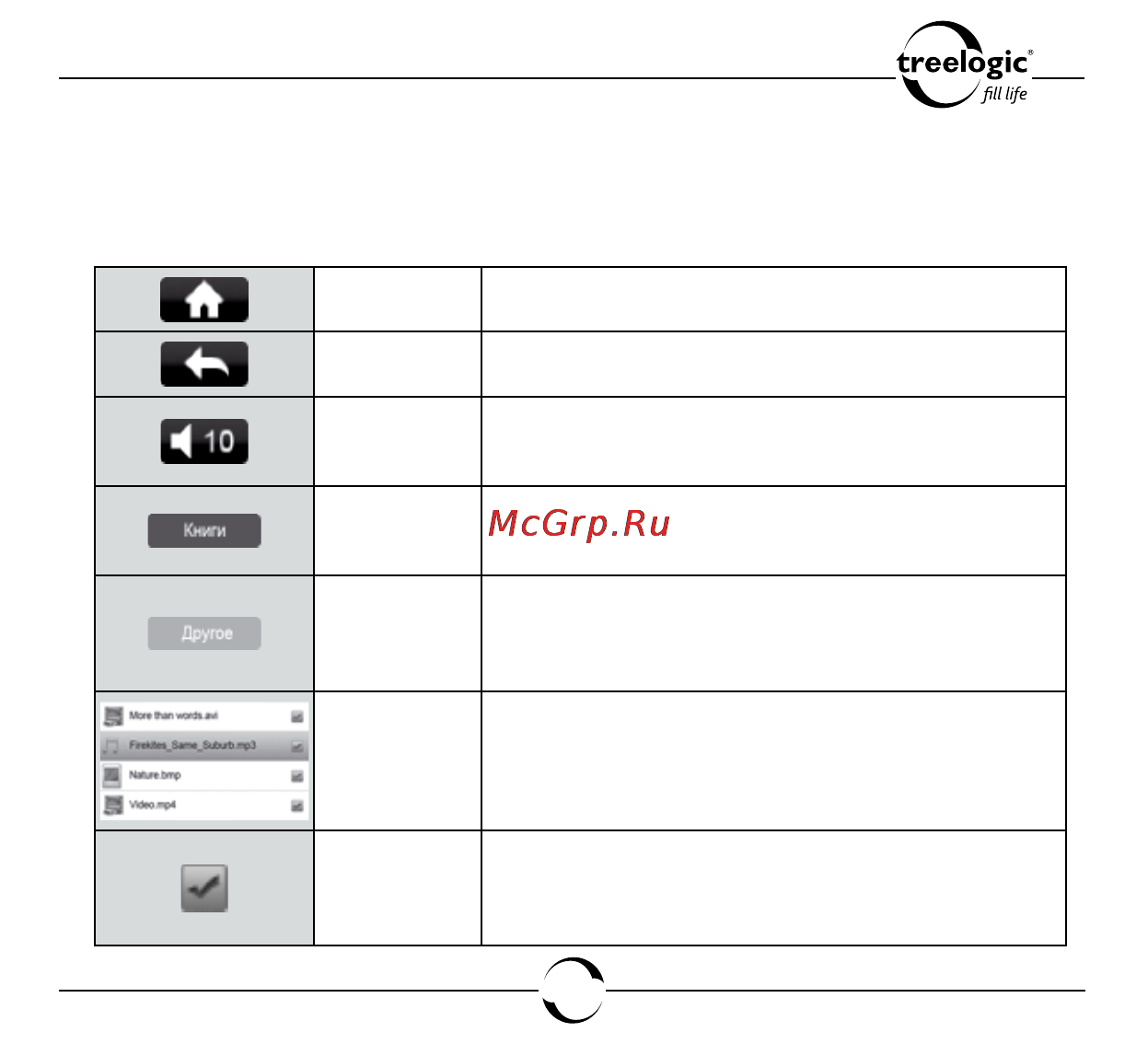 Treelogic ARCUS 703 TOUCH [44/178] История