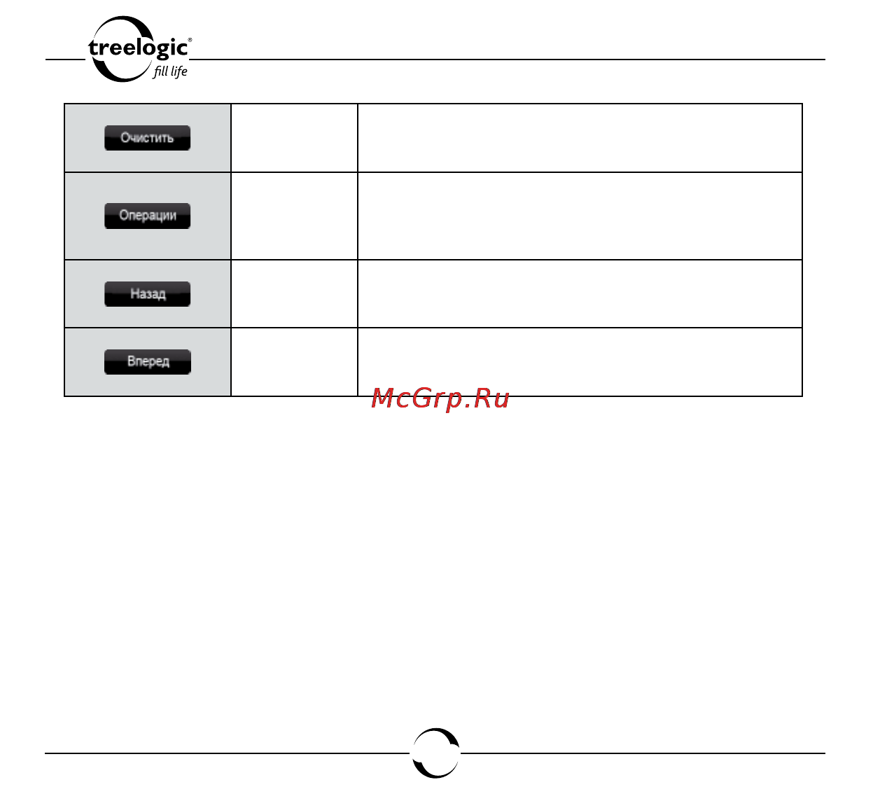 Treelogic ARCUS 703 TOUCH [45/178] Очистка списков последних открытых файлов