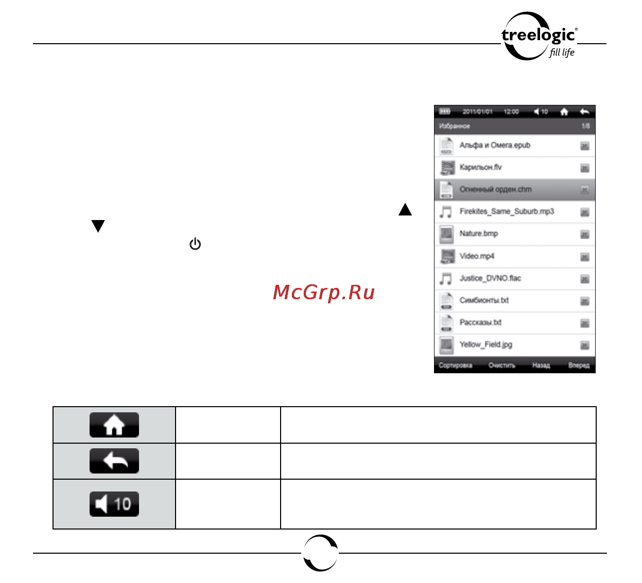 Treelogic ARCUS 703 TOUCH [50/178] Избранное