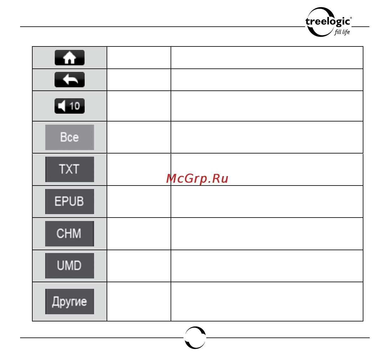 Treelogic ARCUS 703 TOUCH [56/178] Книги