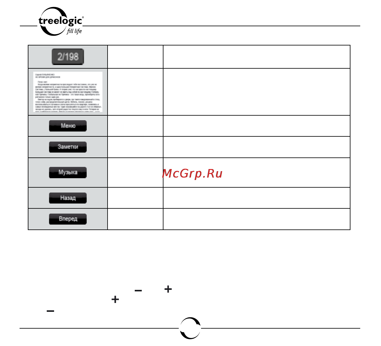 Treelogic ARCUS 703 TOUCH [63/178] Переход к следующей предыдущей странице