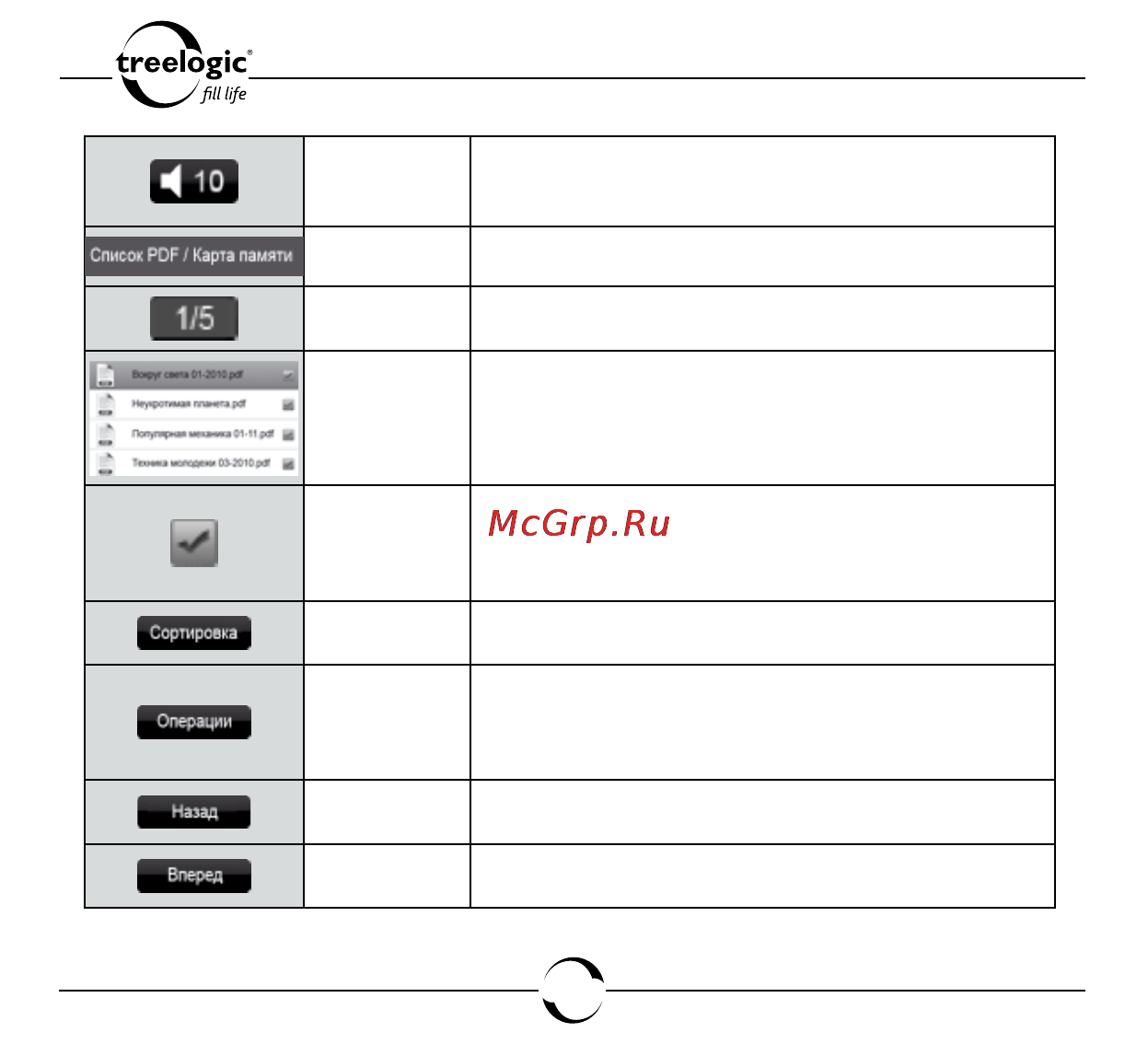 Treelogic ARCUS 703 TOUCH [77/178] Чтение pdf