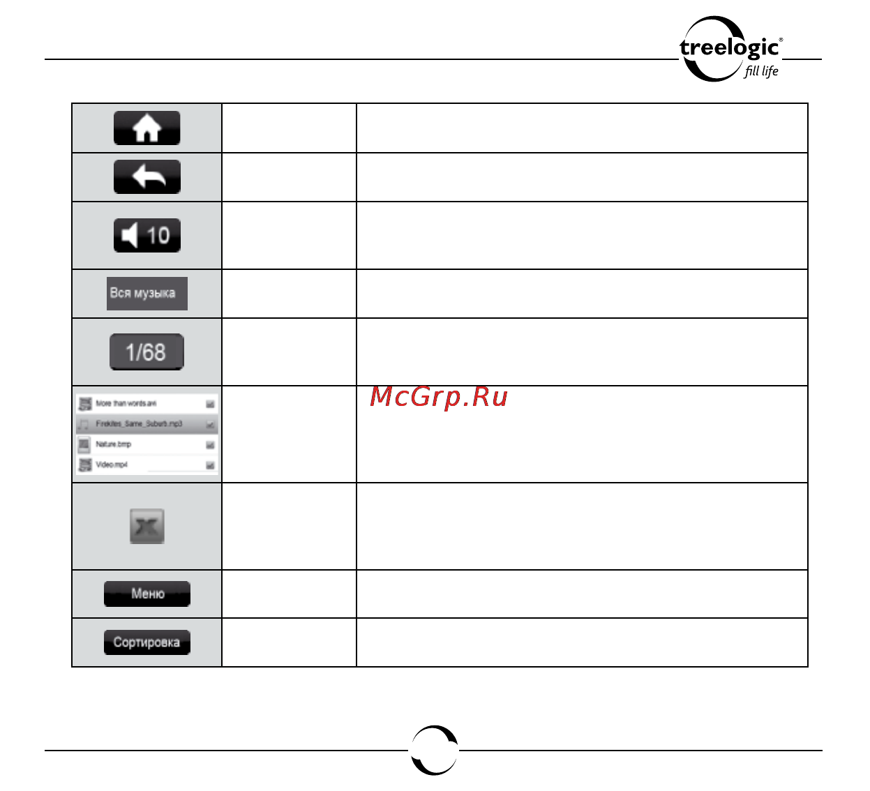Treelogic ARCUS 703 TOUCH [88/178] Музыка
