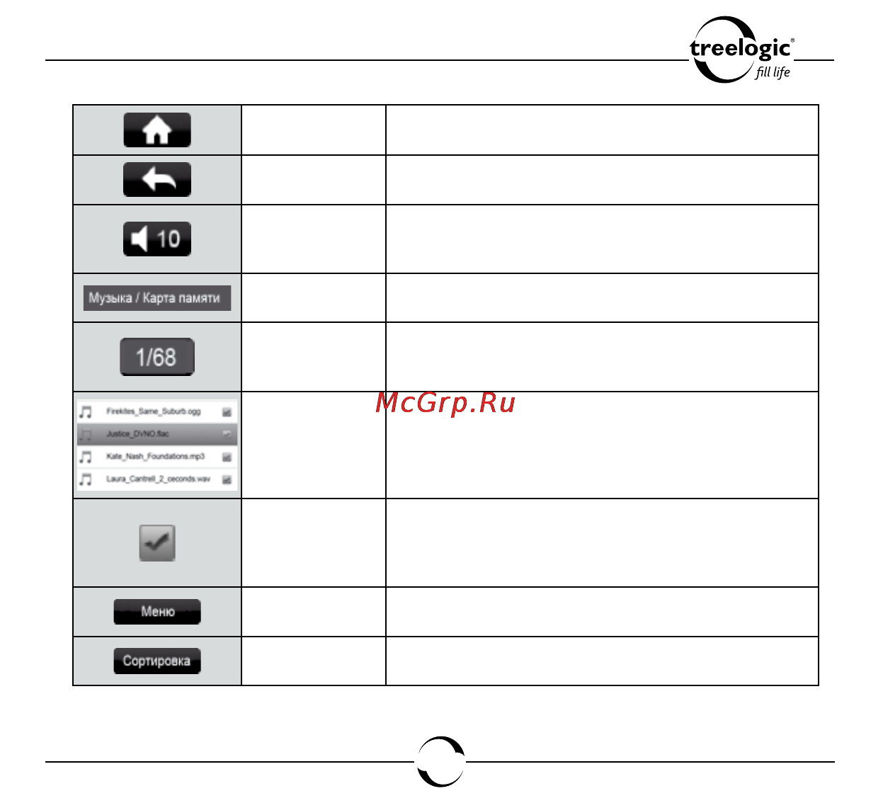 Treelogic ARCUS 703 TOUCH [90/178] Музыка