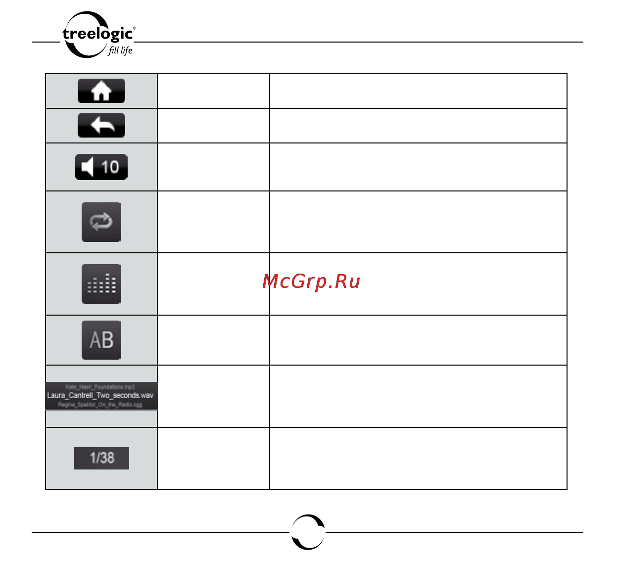 Treelogic ARCUS 703 TOUCH [97/178] Музыка