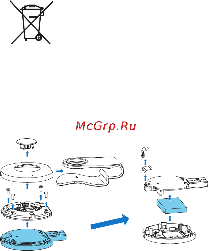Philips GOGEAR SA4DOT02WN Инструкция по эксплуатации онлайн [6/19] 93739