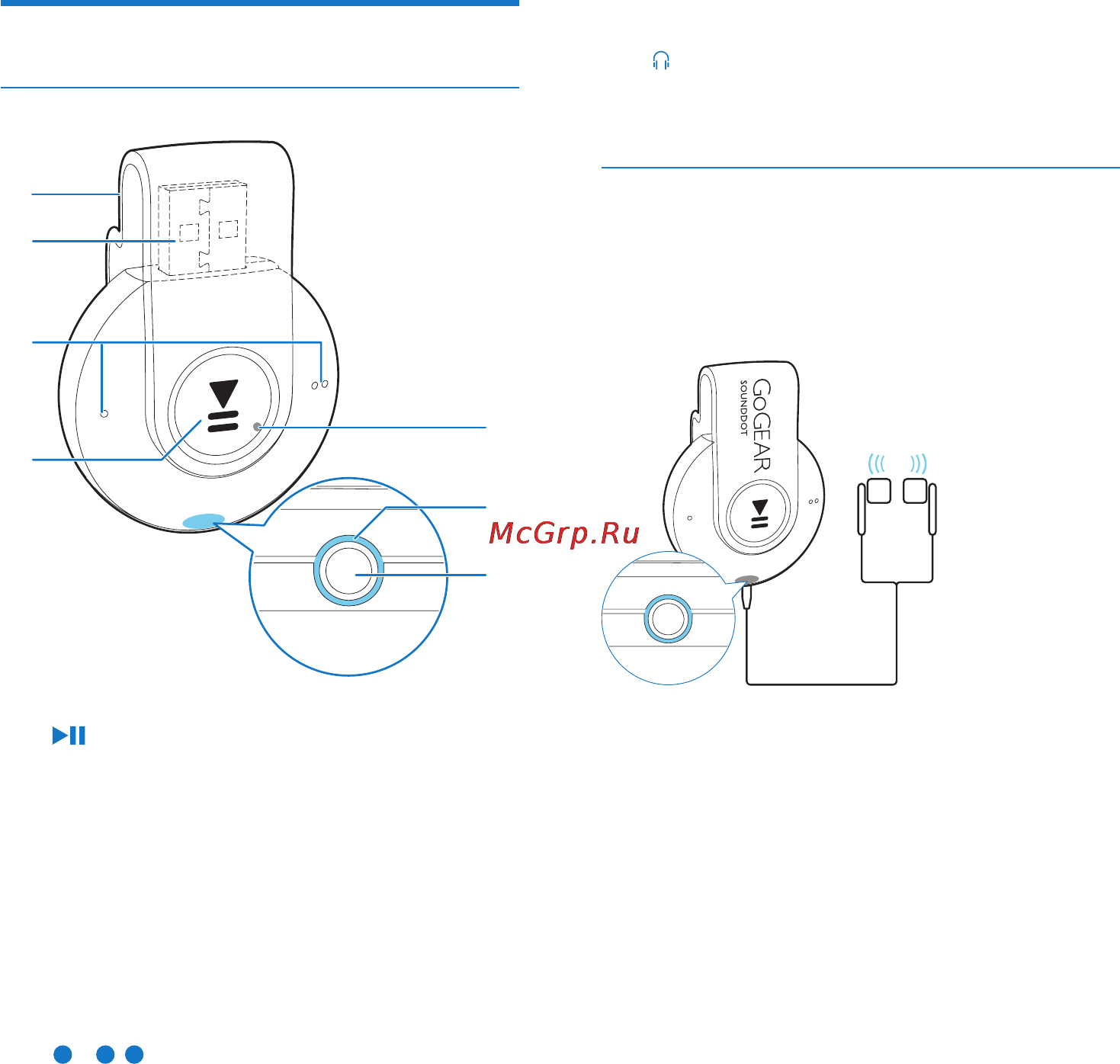 Philips GOGEAR SA4DOT02WN [8/19] Обзор