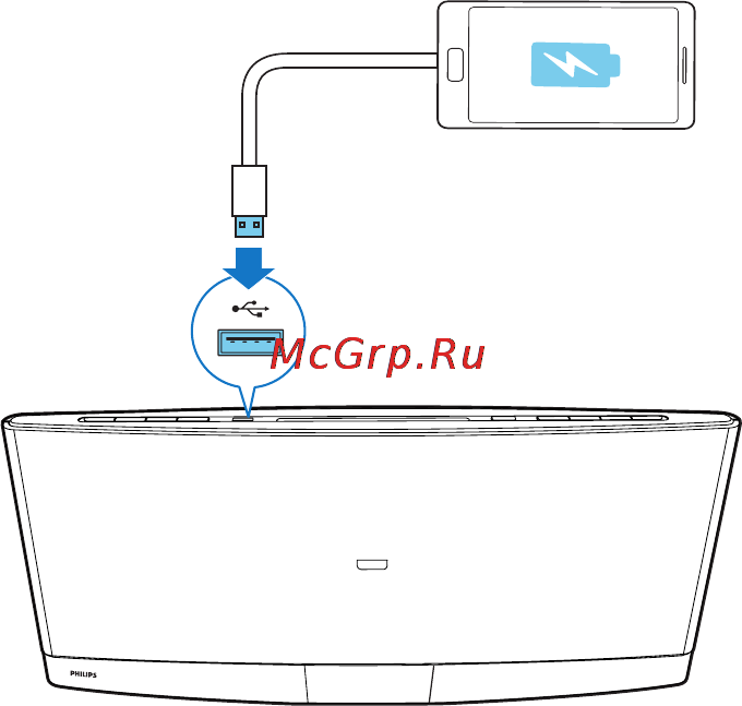 Philips DCM3260/12 [23/30] Подключите устройство usb к прибору с помощью usb кабеля