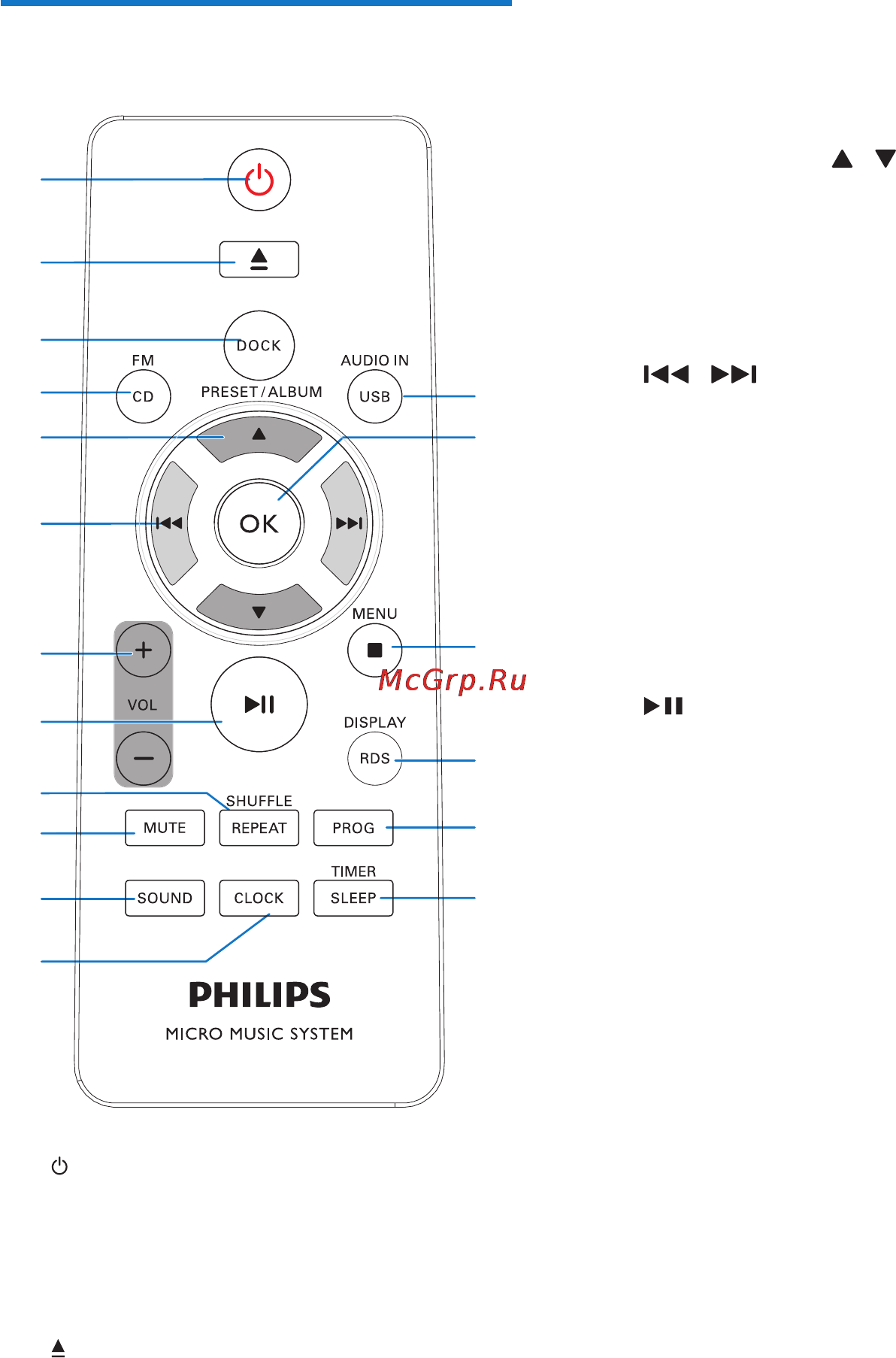 Philips DCM3260/12 [9/30] Описание пульта ду