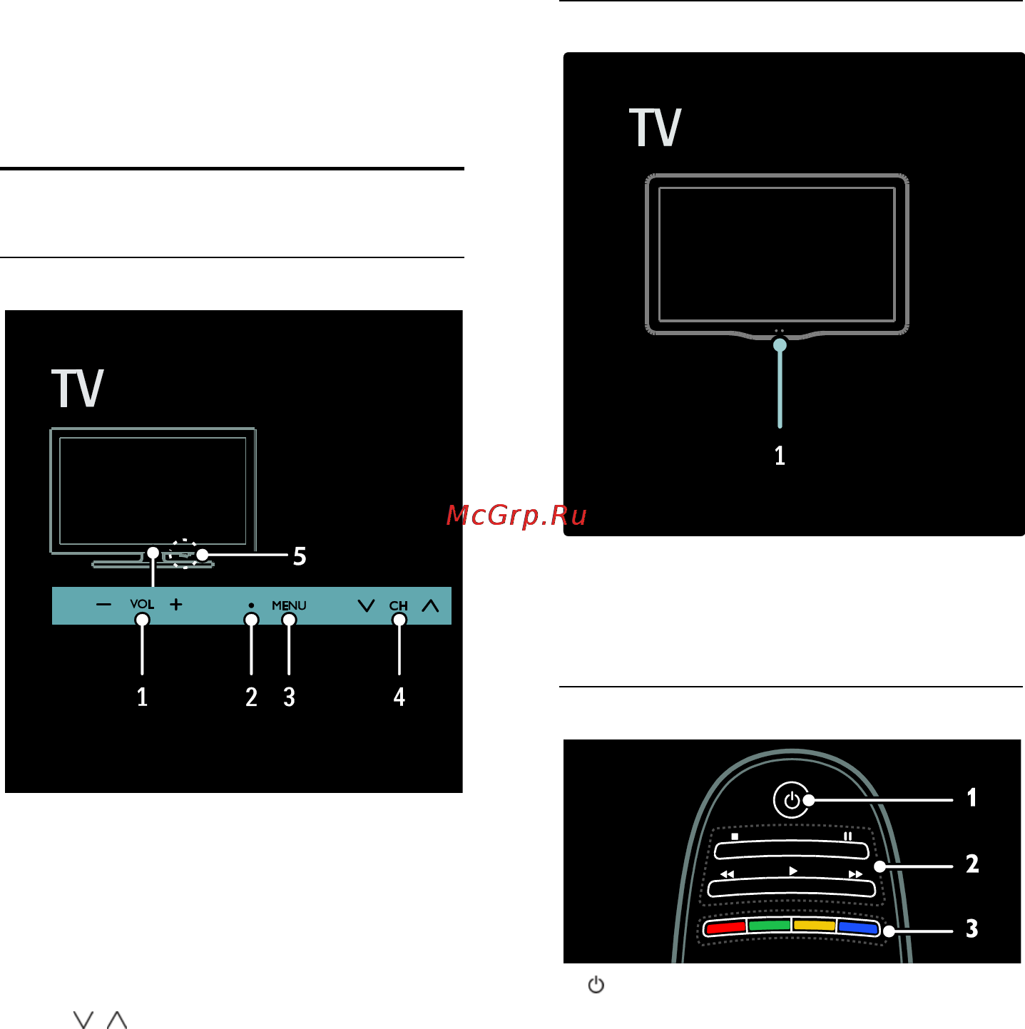 Philips 46PFL6806H [14/86] Кнопки телевизора