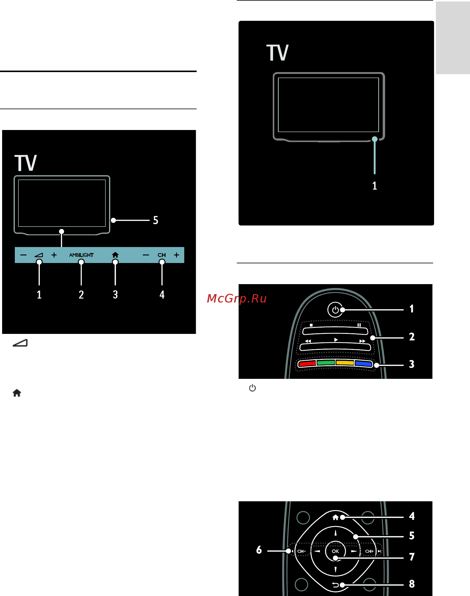 Philips DESIGNLINE 42PDL7906H [15/92] Использование