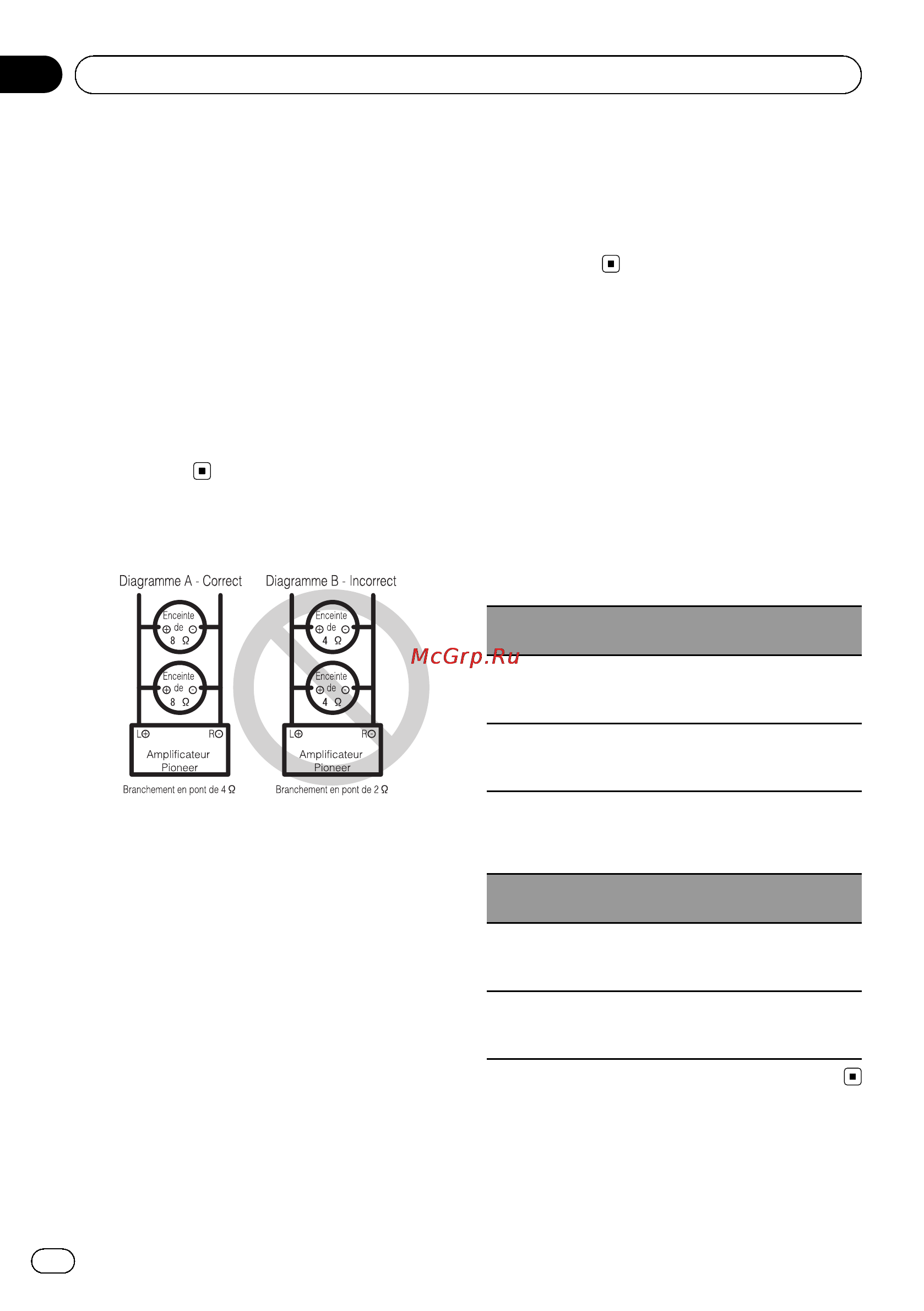 Pioneer GXT-3604B-SET-RU [18/92] Connexion des appareils