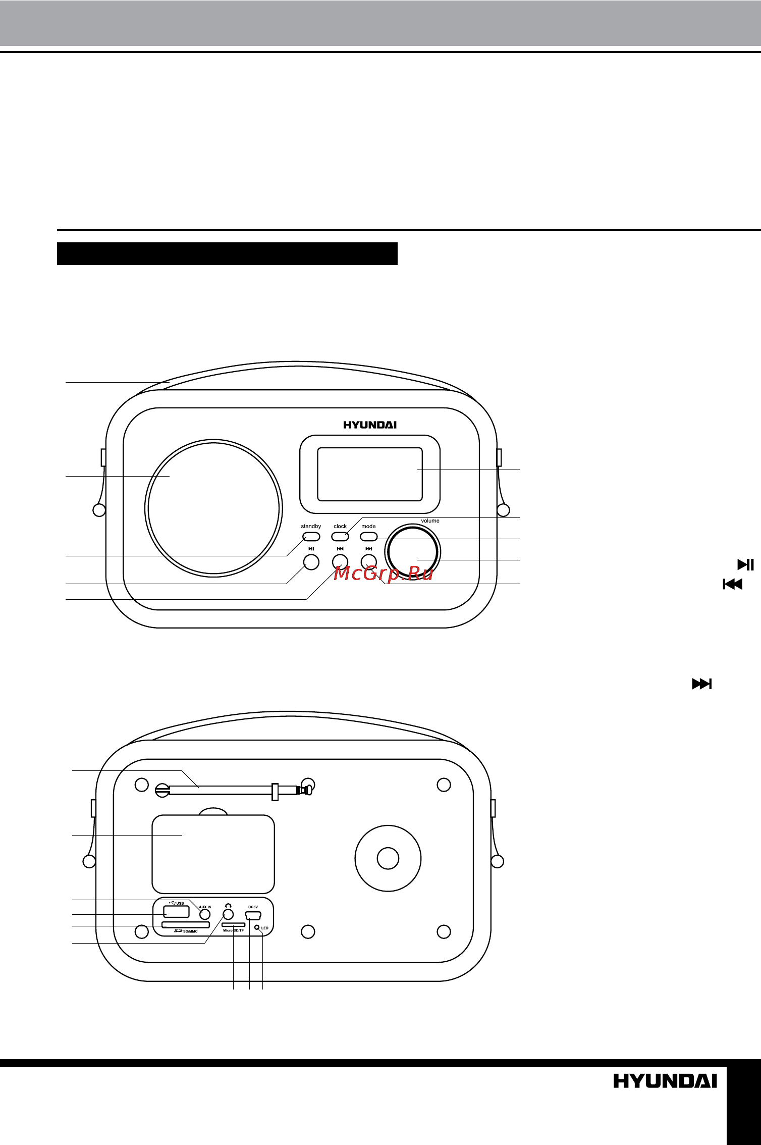 Hyundai H-1636U White [2/7] Передняя панель
