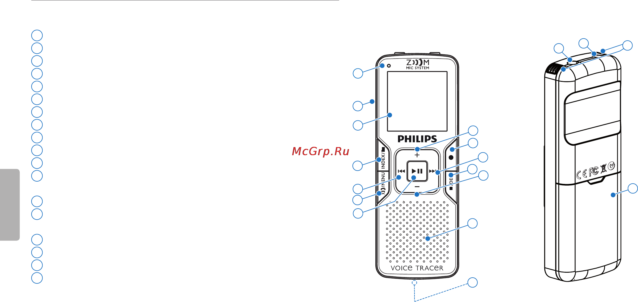Philips VOICE TRACER LFH0884 [7/26] Обзор