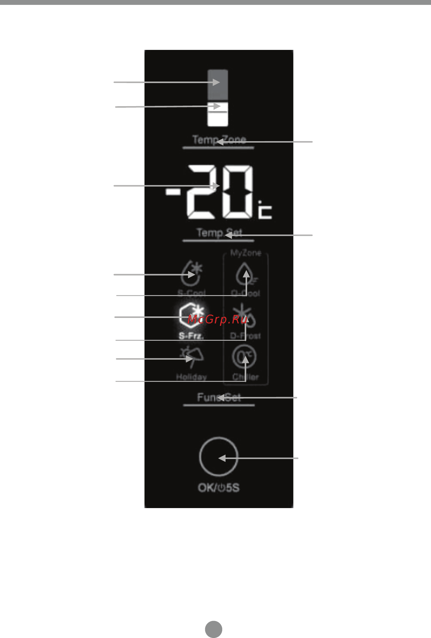 Haier A2FE635CCJ Инструкция по эксплуатации онлайн [14/30] 93782