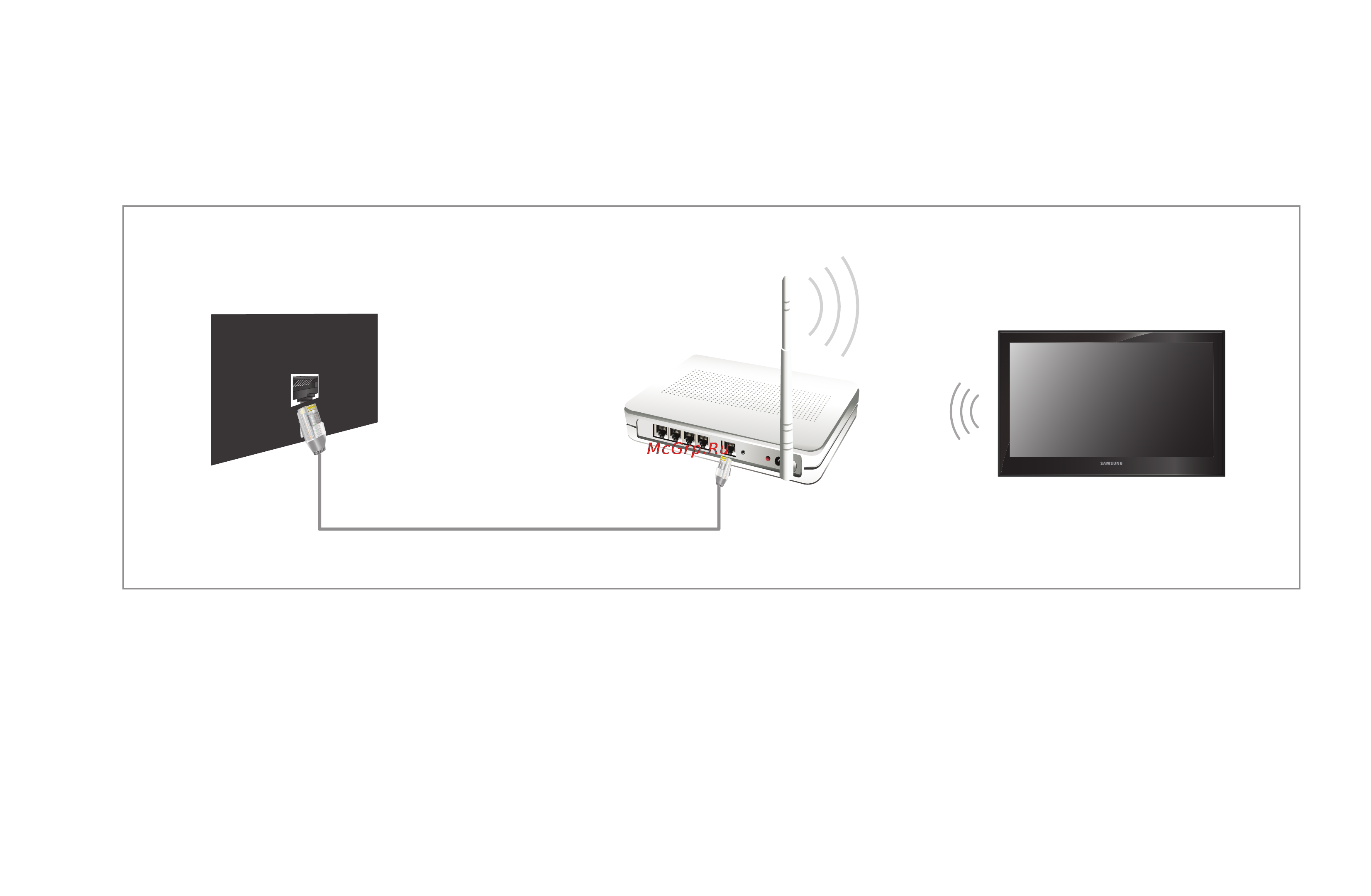 Samsung PS51D8000FS [99/337] Подключение к беспроводной сети