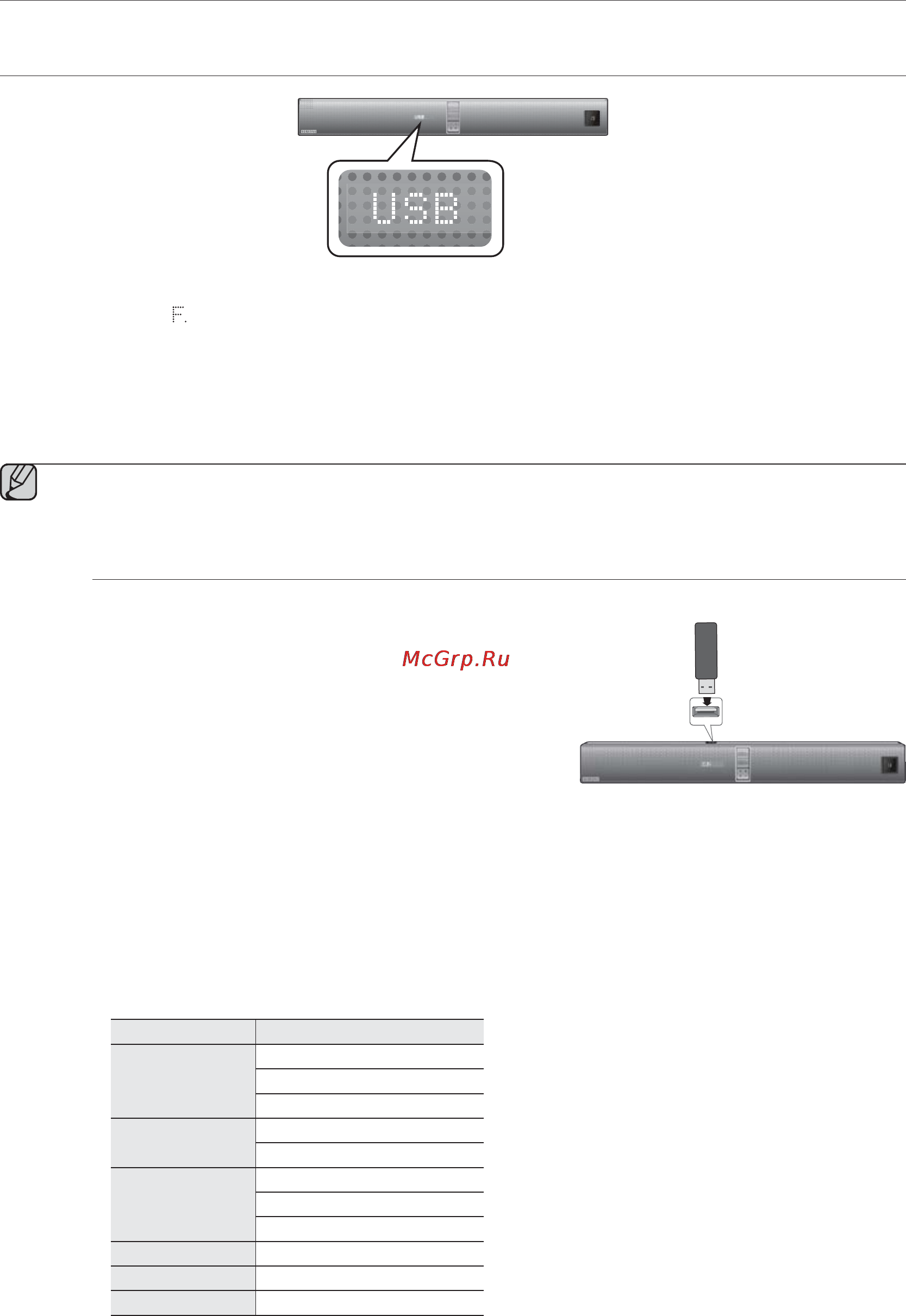 Samsung HW-F850 [20/27] Функции