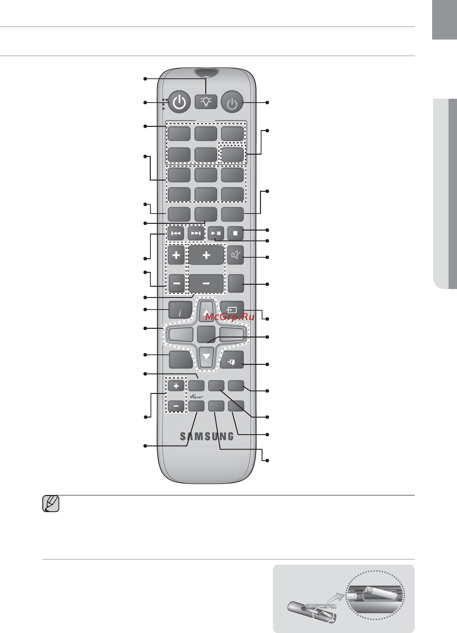Samsung HW-F850 [9/27] Music news drama cinema sports game