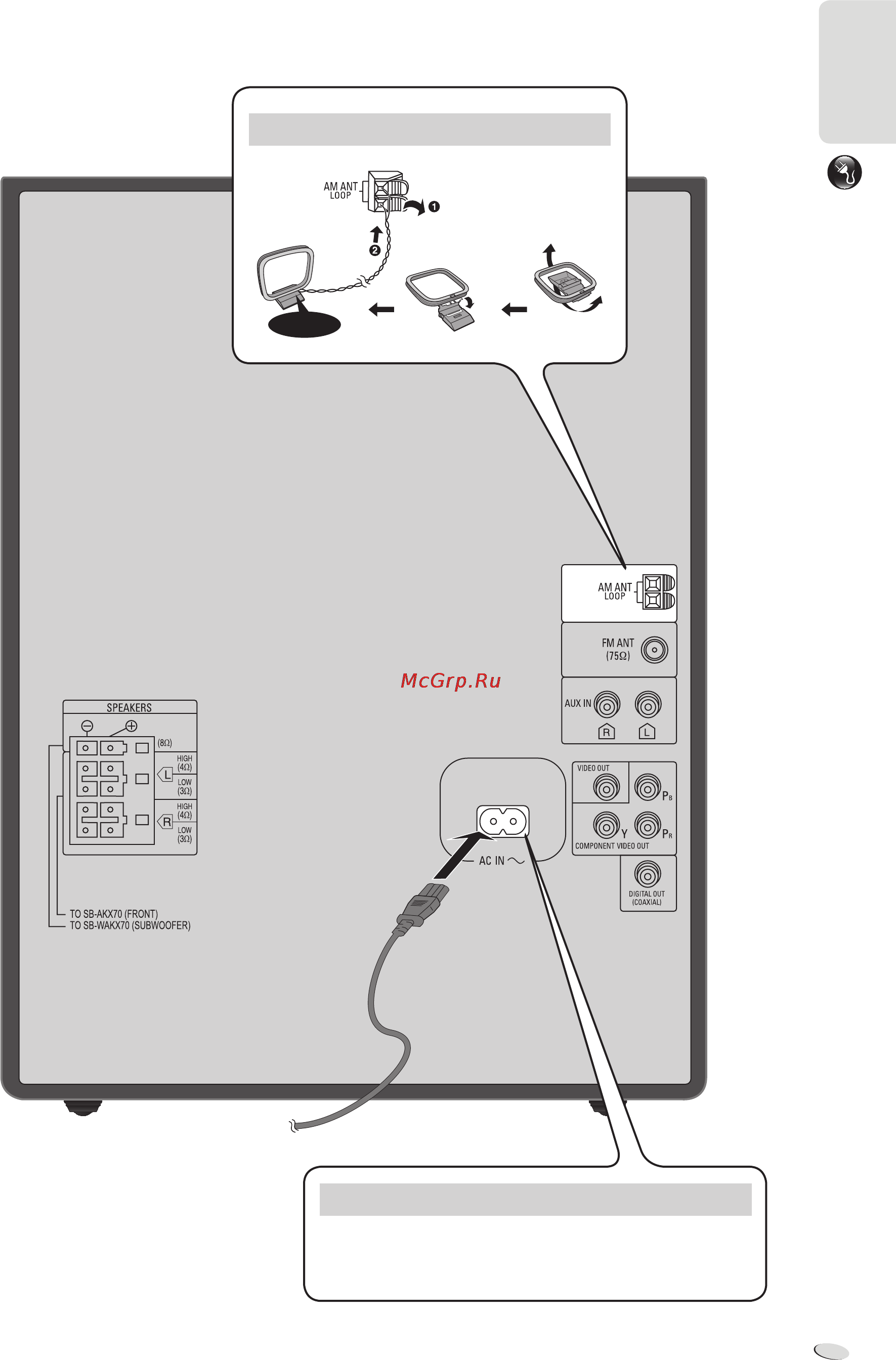 Panasonic SC-VKX80EE-K [7/30] Начало работы