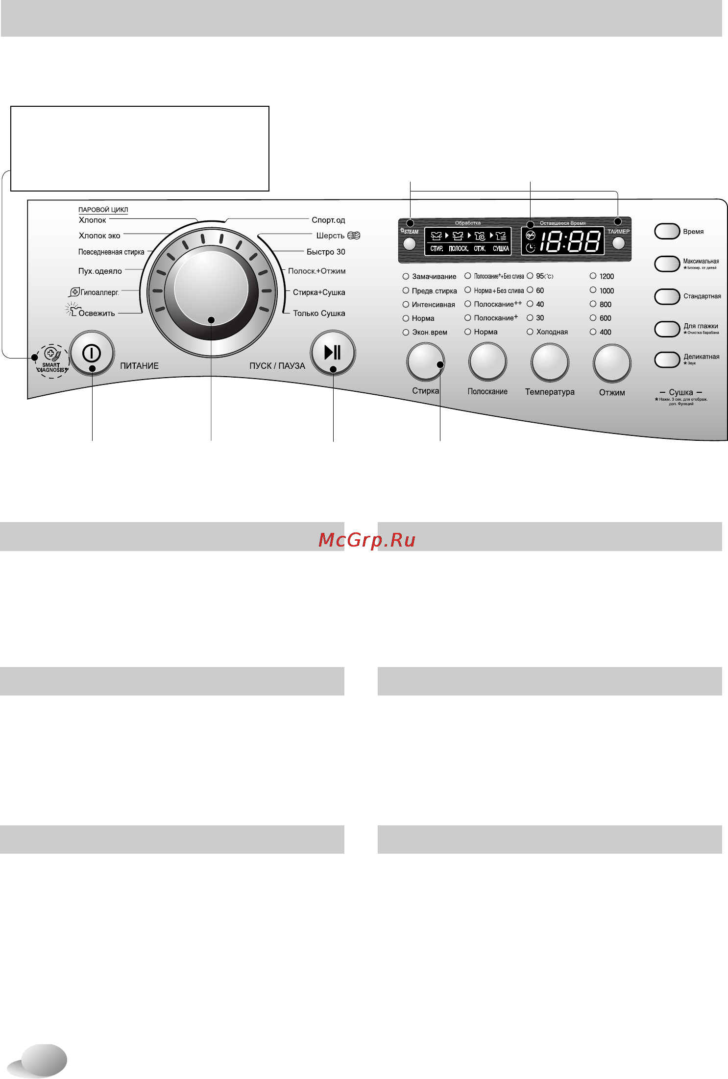 LG F1255RDS7 [22/40] Как пользоваться стиральной машиной