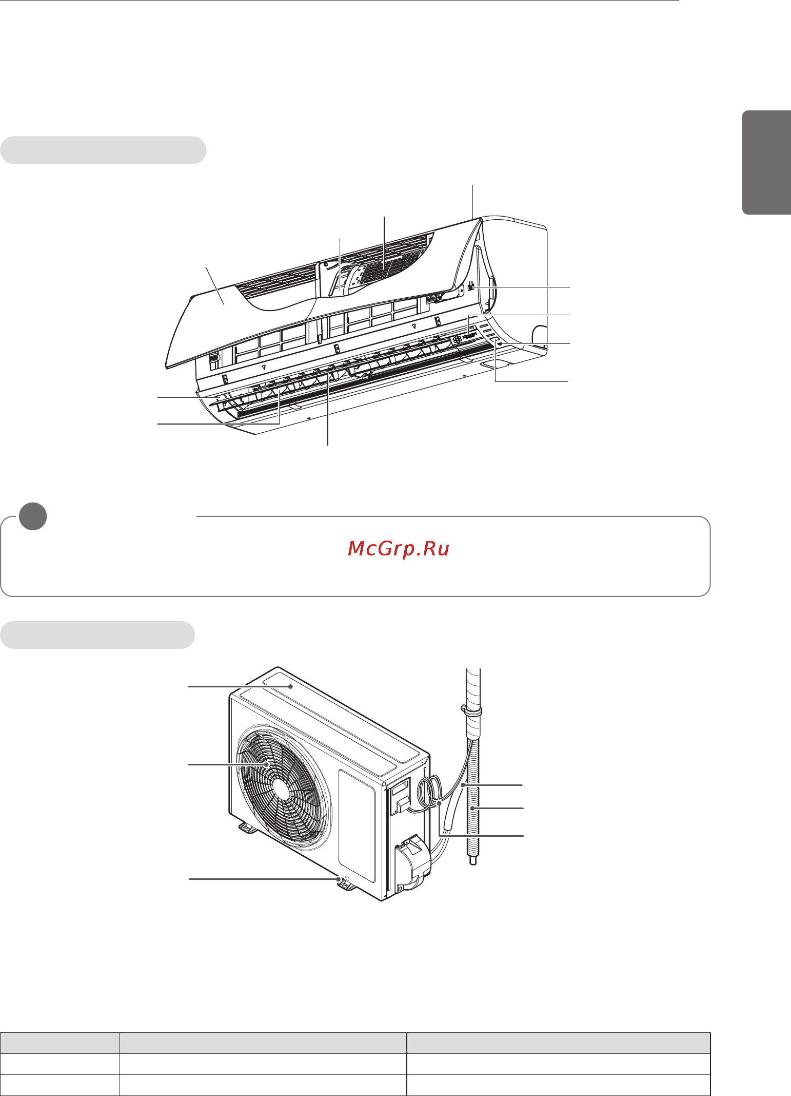 LG CS09AWV [7/22] Рабочие условия