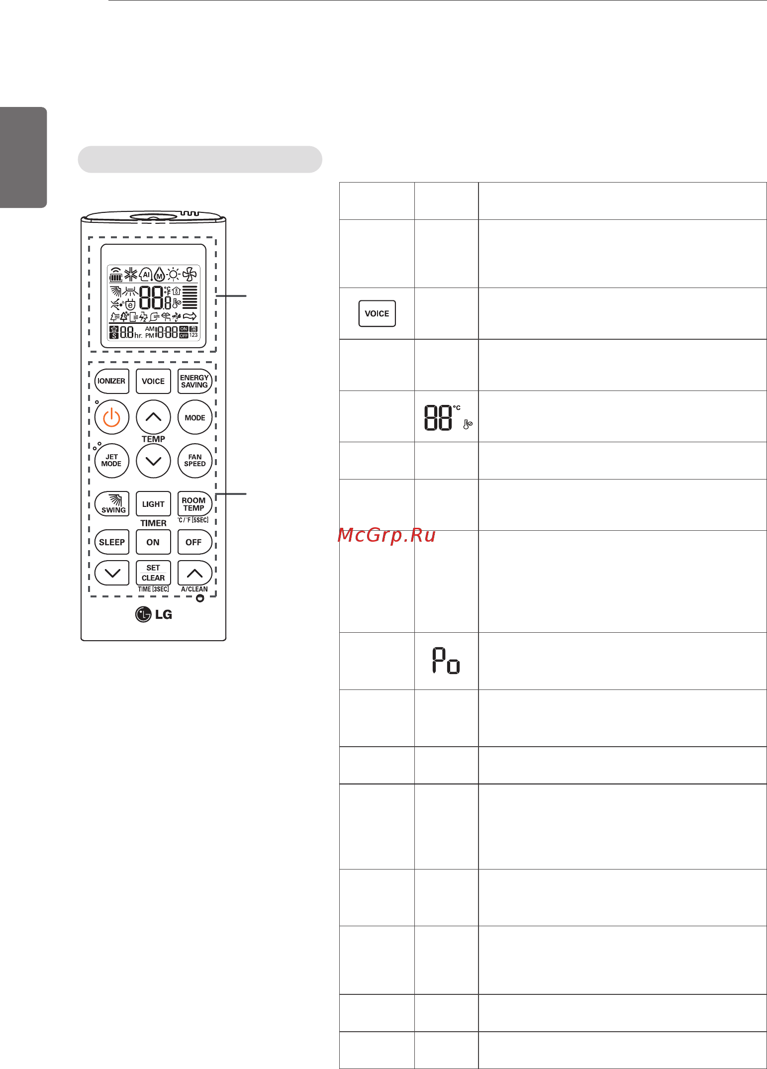 LG S 12 PMG [8/22] Беспроводной пульт ду