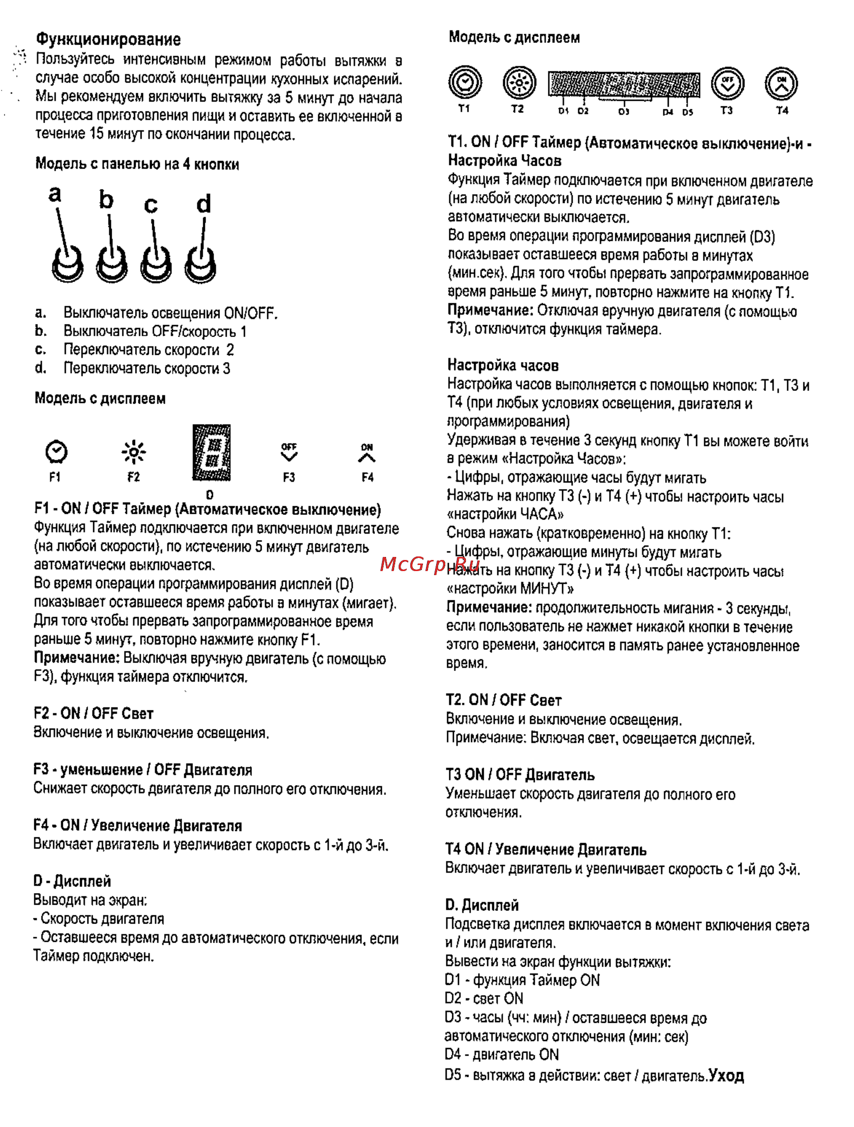 Elica Funny IX/A/60 [14/15] Функционирование