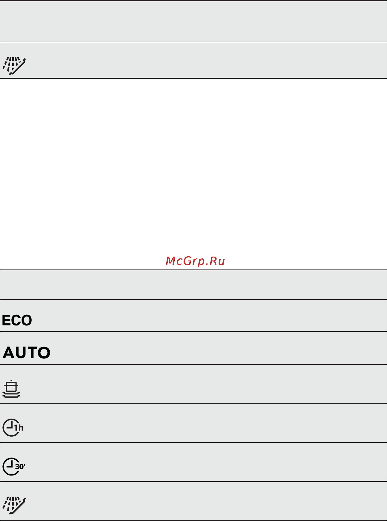 Electrolux ESL94566RO Инструкция по эксплуатации онлайн [7/19] 93897