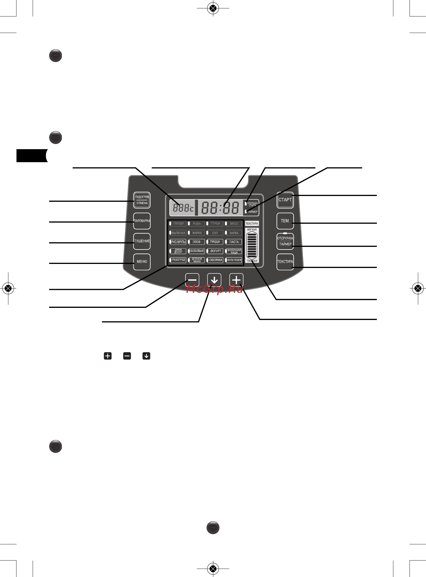 Moulinex CE502832 [12/20] Панель управления