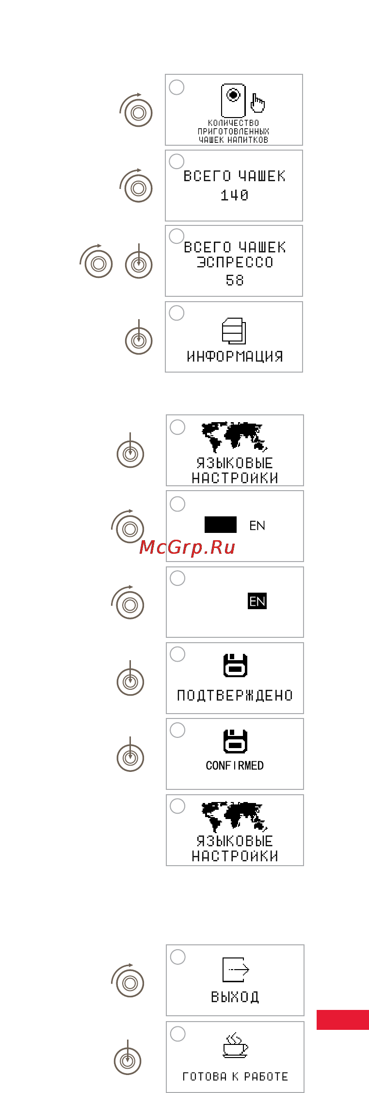 Oursson AM6240/OR [33/47] Выходизсервисногоменю