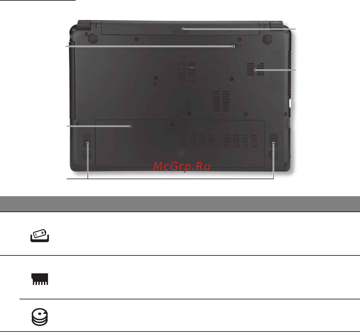 Packard Bell EASYNOTE TE69HW-29572G32Mnsk [25/133] Вид снизу