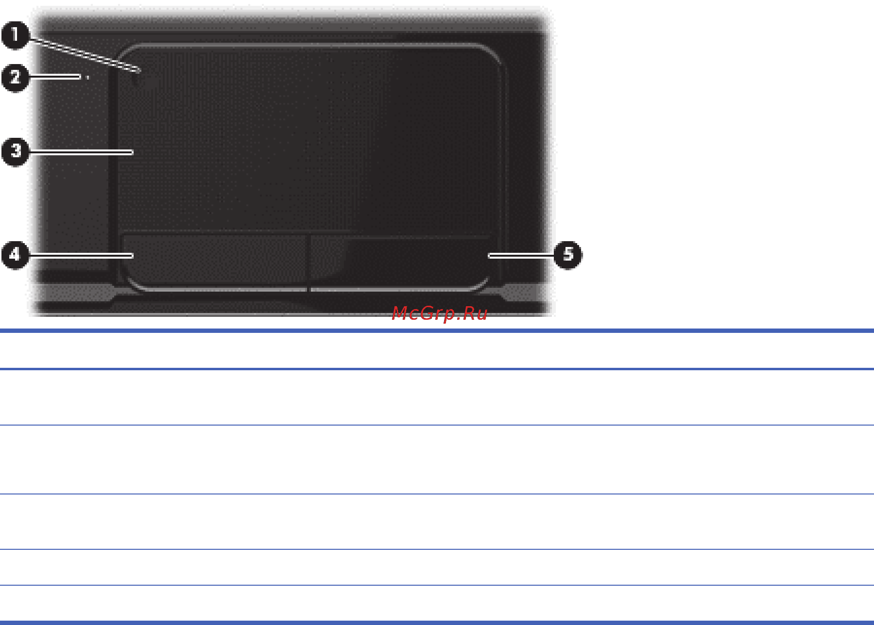 HP 255 F0X66ES [19/94] Вид сверху