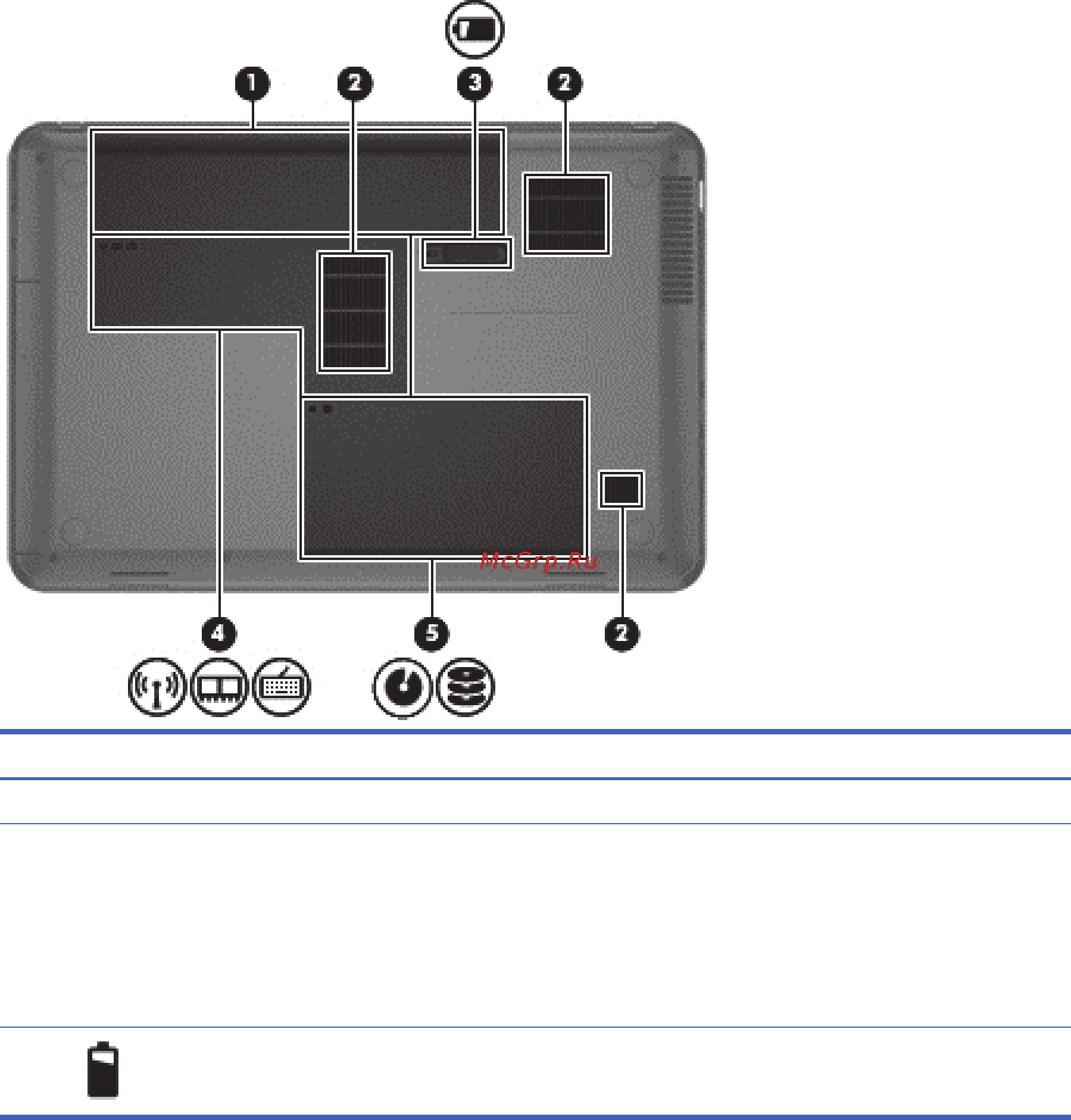 HP 255 F0X66ES [23/94] Вид снизу