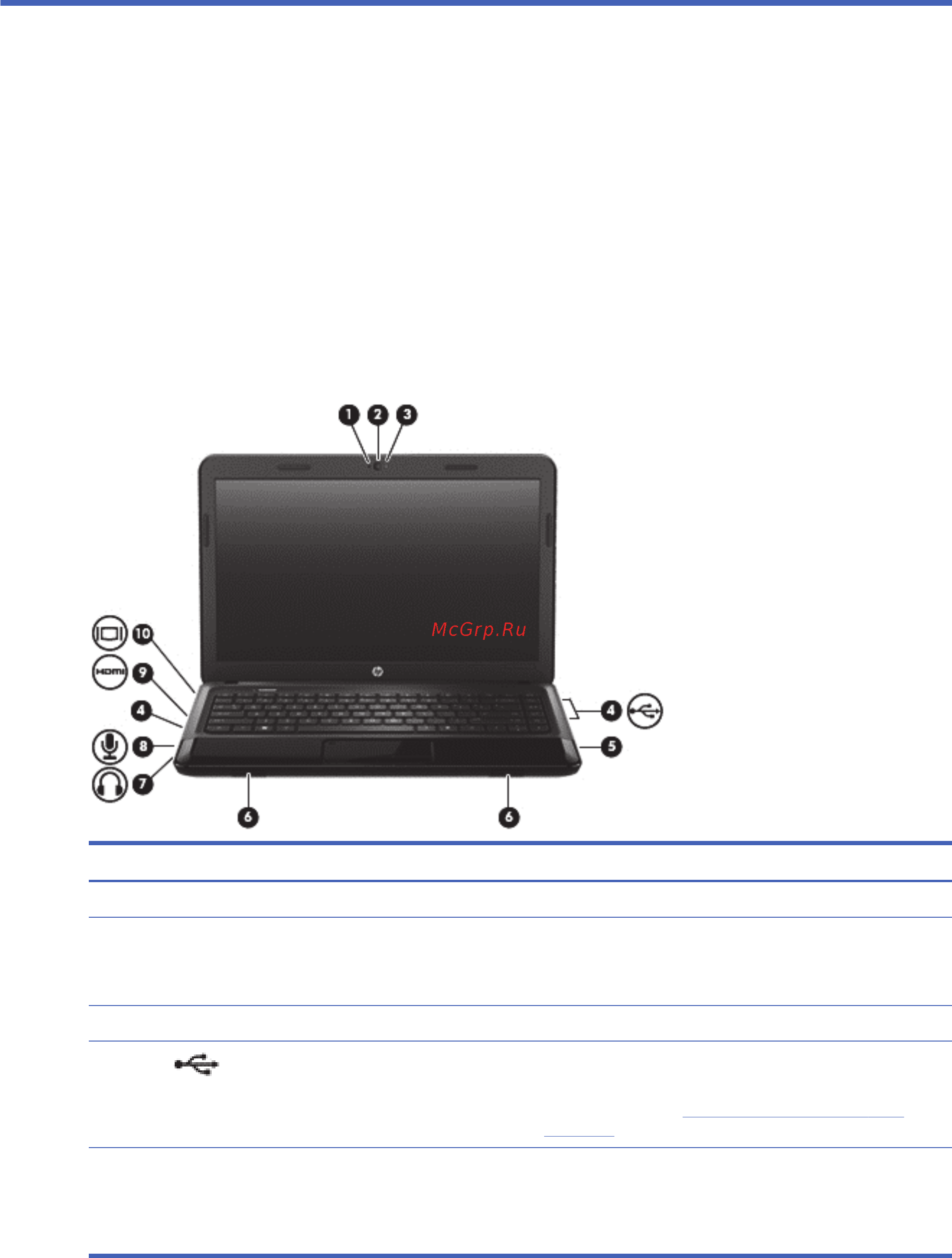 HP 255 F0X66ES [32/94] Использование развлекательных