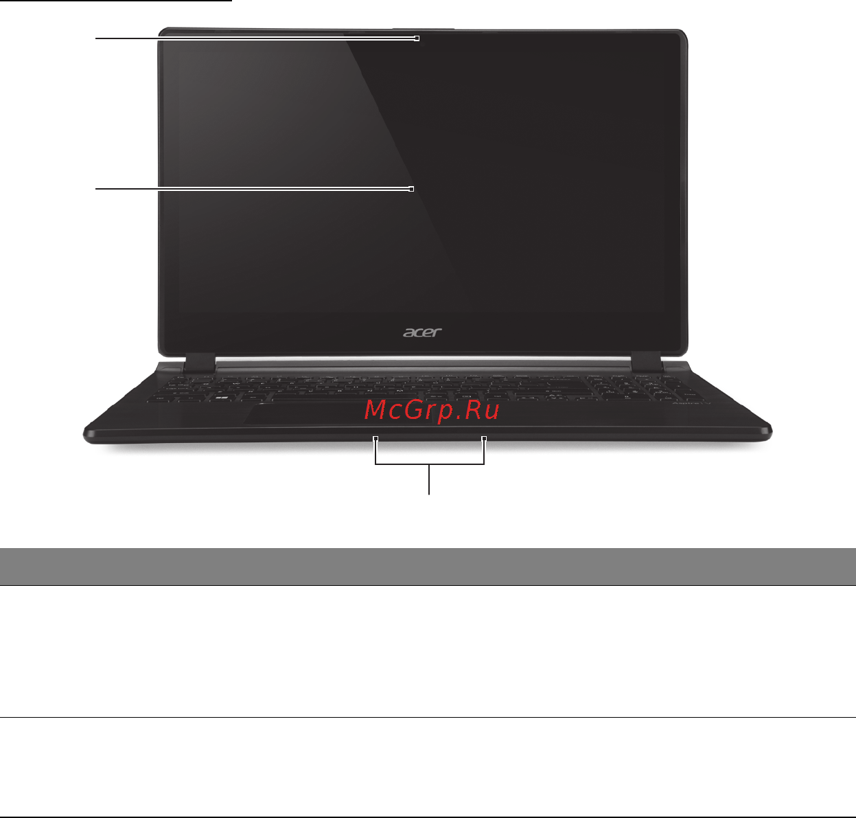 Acer Aspire V5-552G-85558G1Takk [25/125] Вид на экран