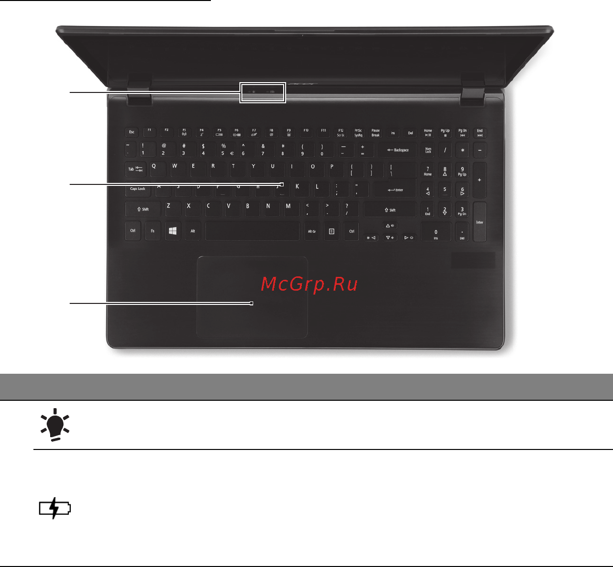 Acer Aspire V5-552G-85558G1Takk [27/125] Вид клавиатуры