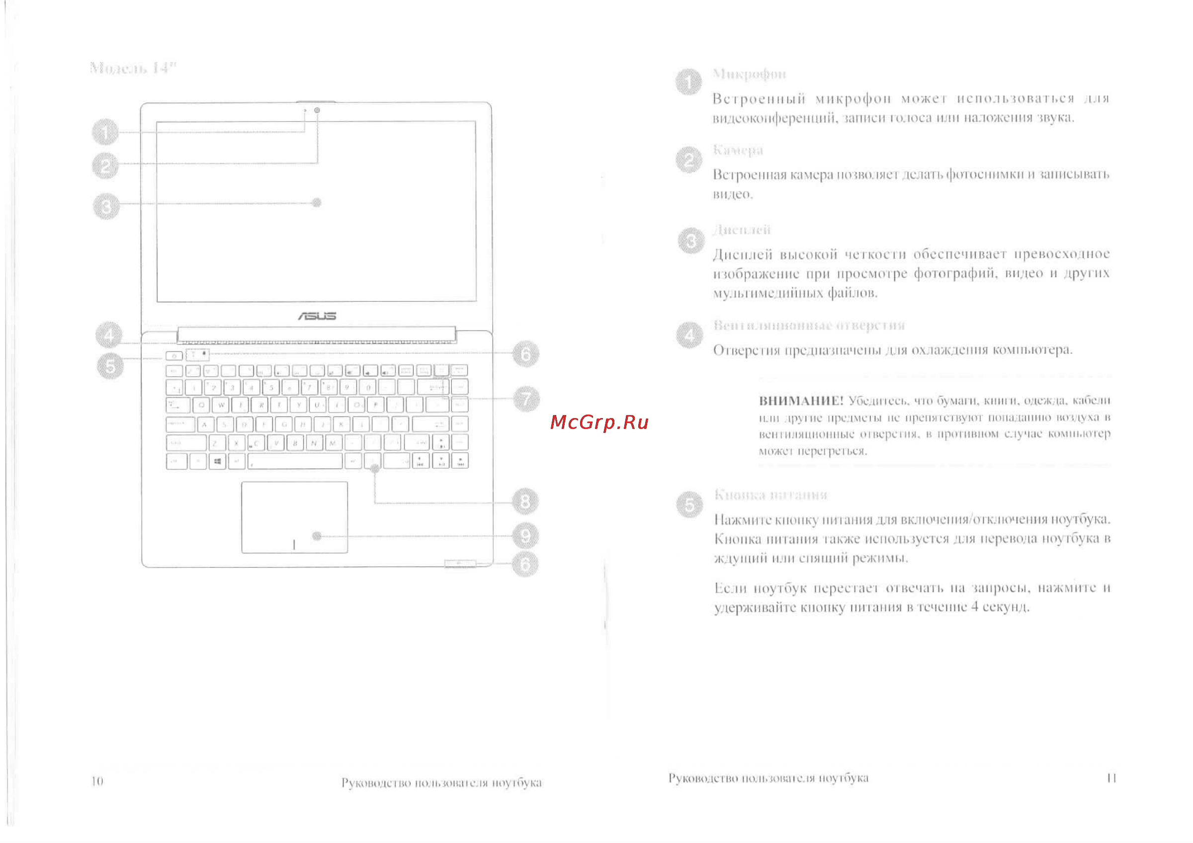 Asus K551LB-XX169H Инструкция по эксплуатации онлайн [7/22] 93952
