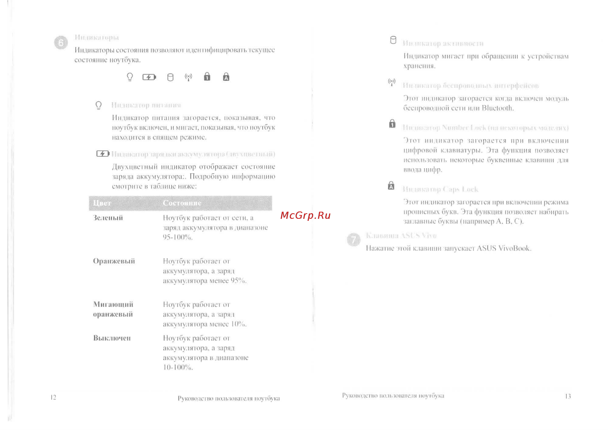 Asus K551LB-XX169H [8/22] Q m б о й