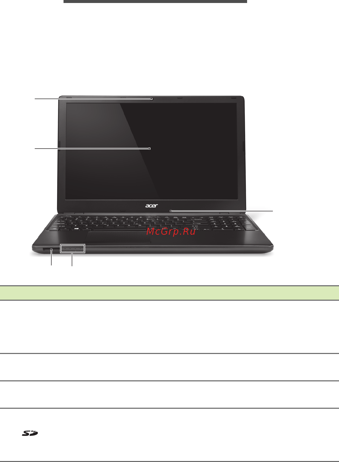Acer Aspire E1-570G-53334G50Mnrr [9/99] Вид экрана