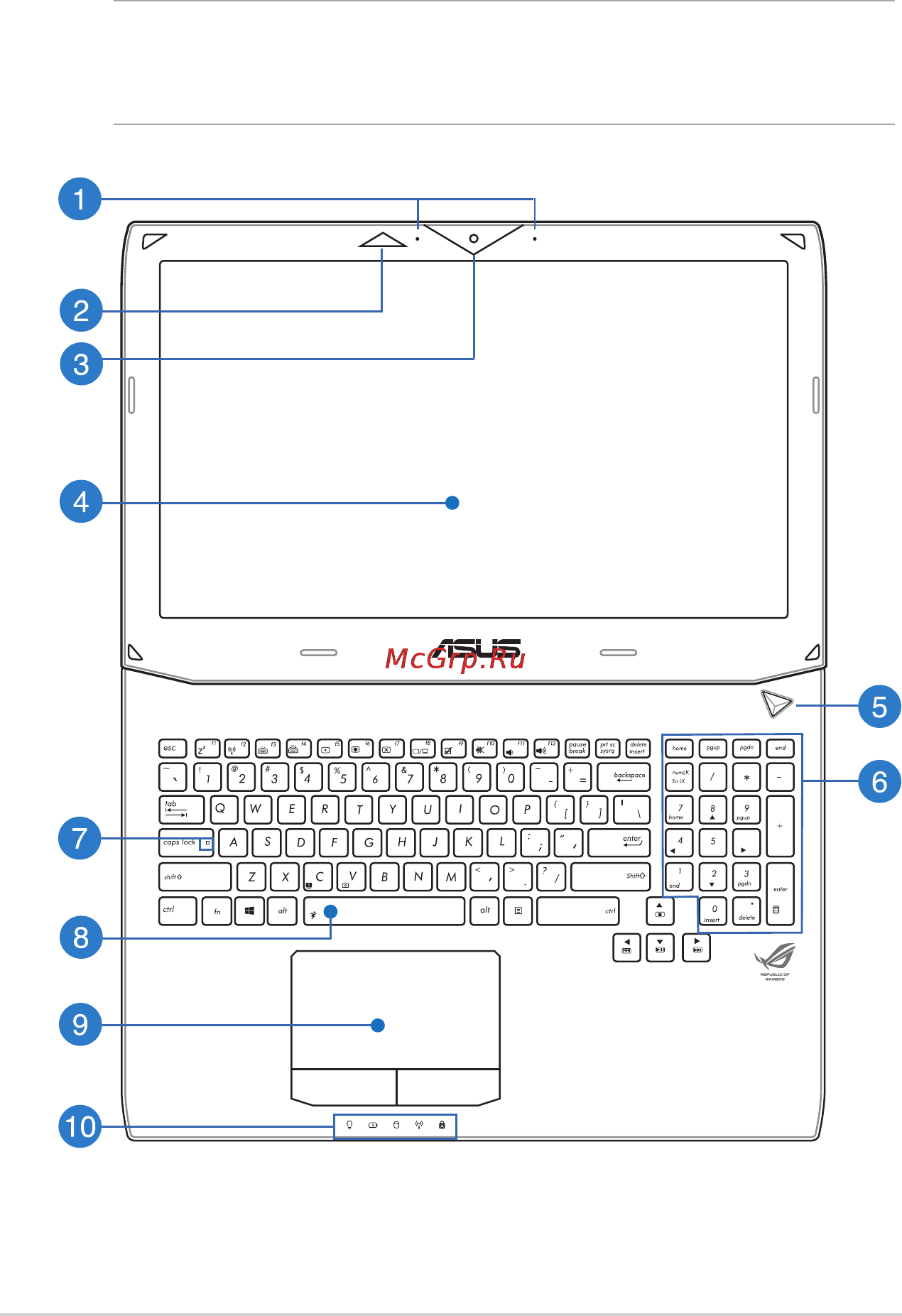 Asus G750JH-CV153H [14/122] Знакомство с ноутбуком