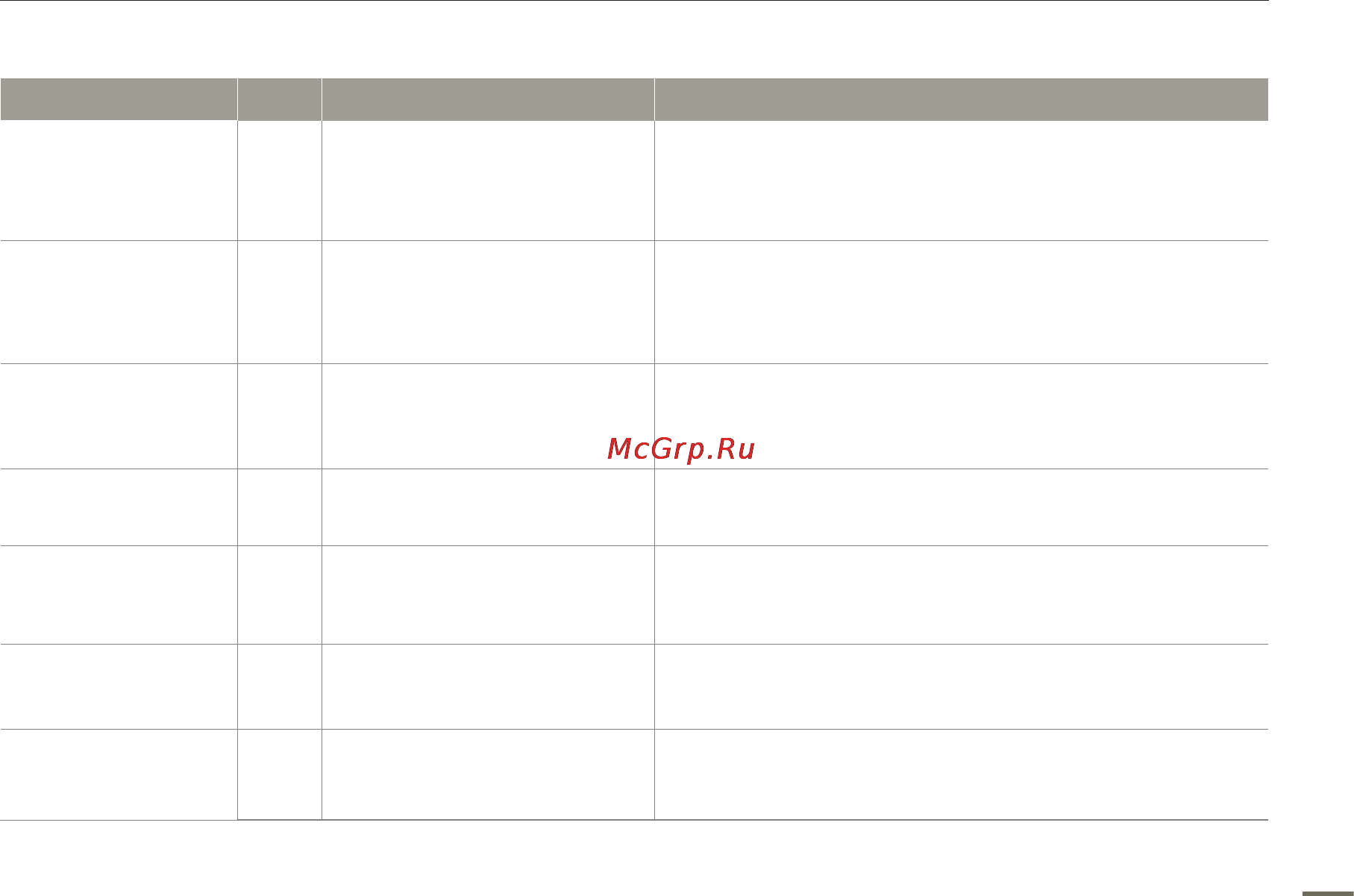 Samsung HMX-H400BP [107/121] Troubleshooting