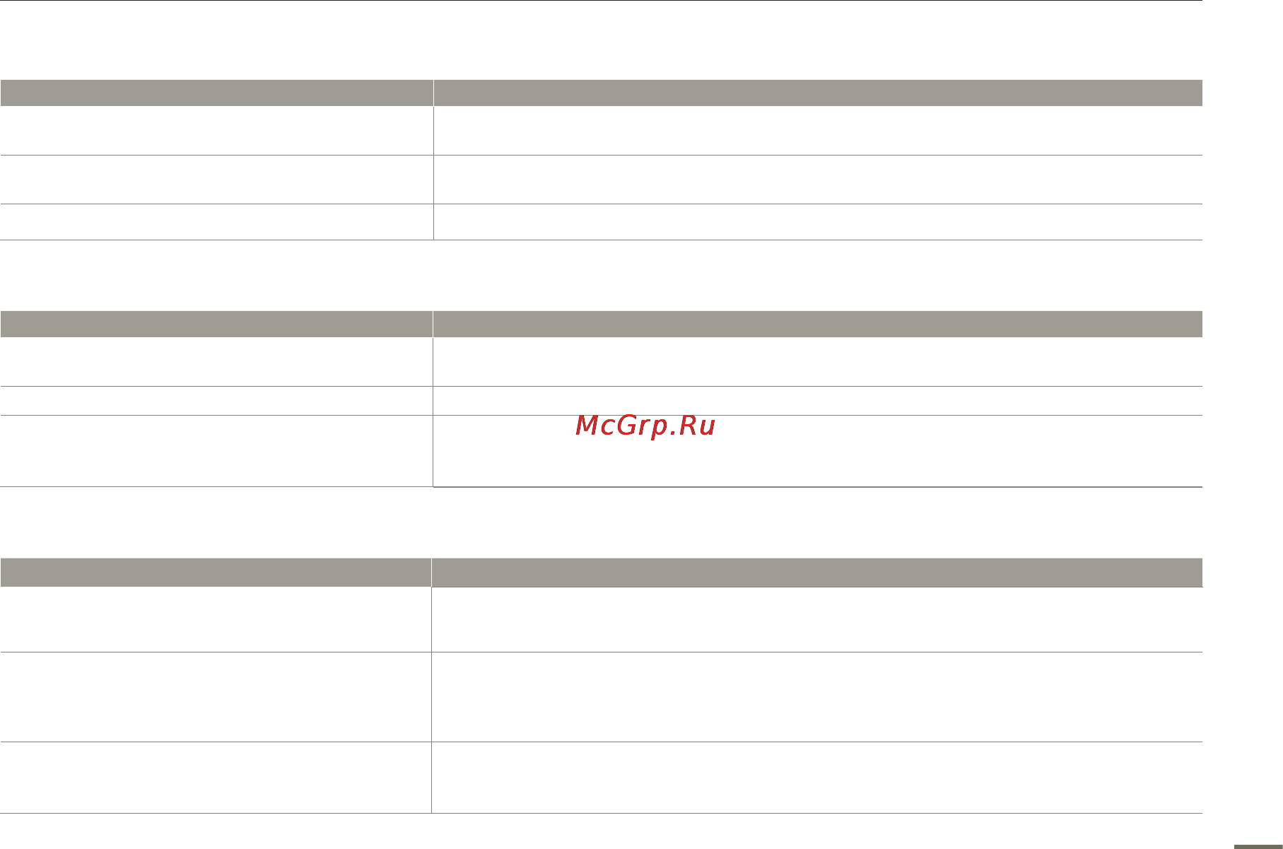 Samsung HMX-H400BP [111/121] Troubleshooting
