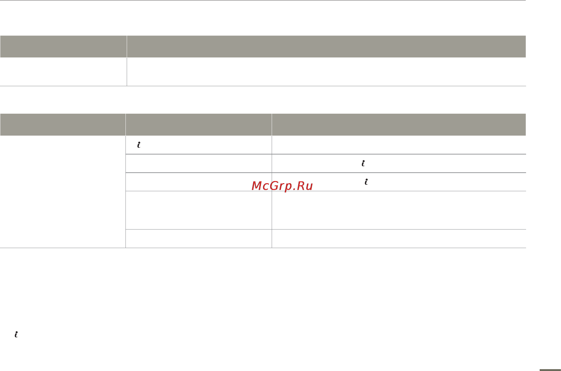 Samsung HMX-H400BP [113/121] Troubleshooting