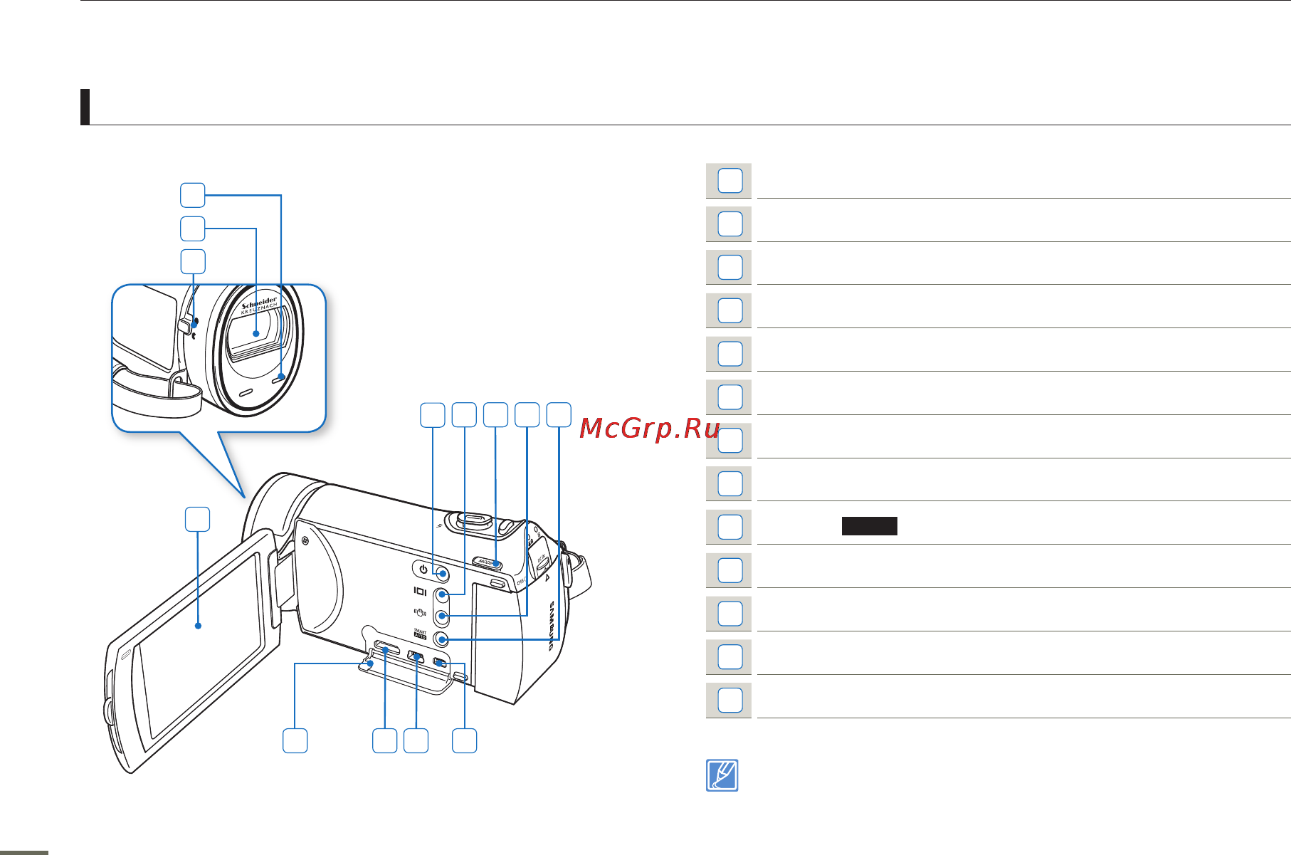 Samsung HMX-H400BP [16/121] Location of controls