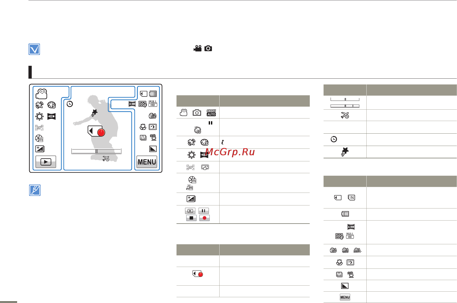 Samsung HMX-H400BP [18/121] Identifying the screen displays
