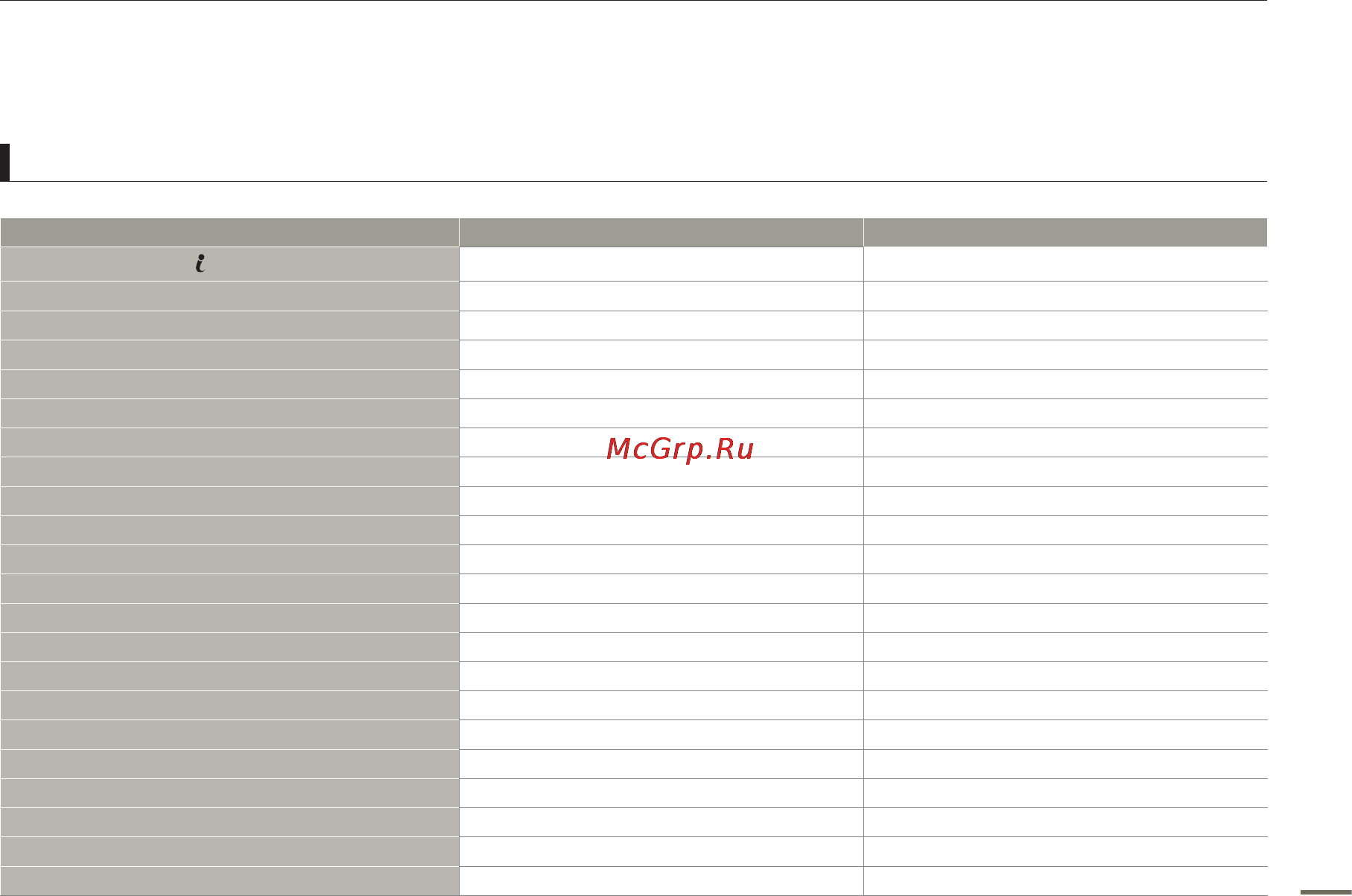 Samsung HMX-H400BP [51/121] Menu items